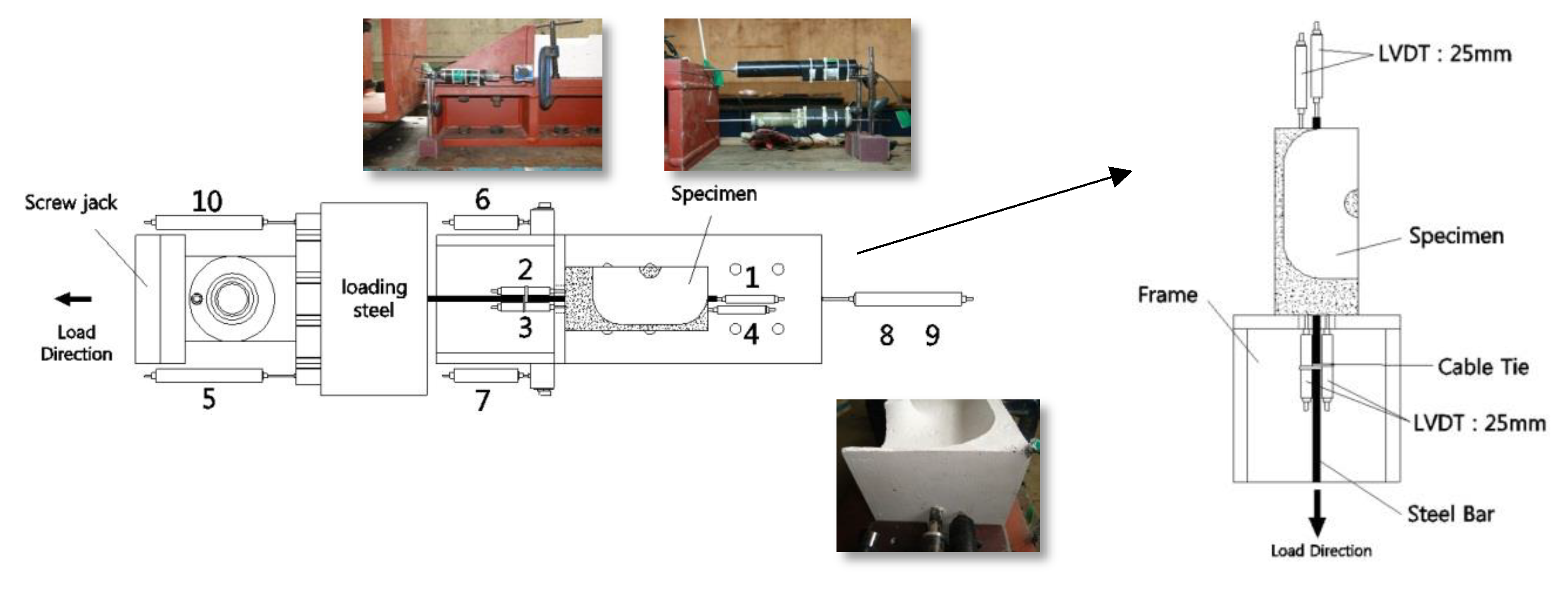 Applsci 12 05666 g005