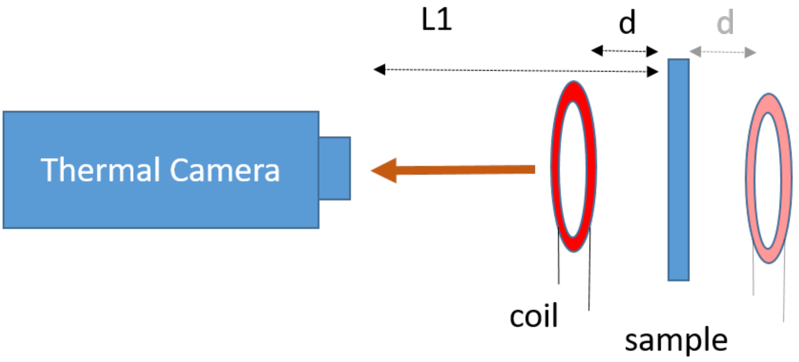 Applsci 12 05668 g003 550