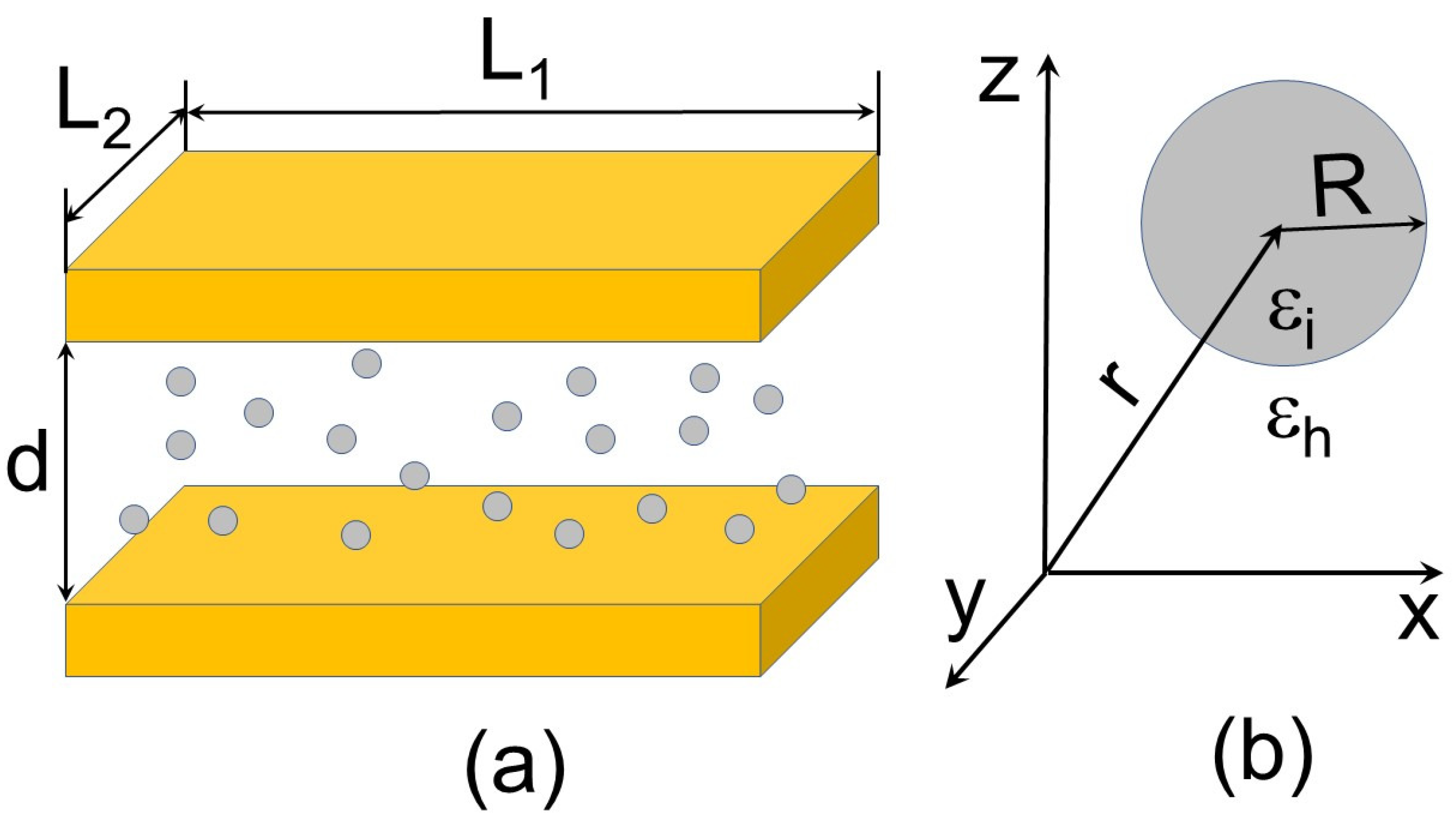 Applsci 12 05669 g001