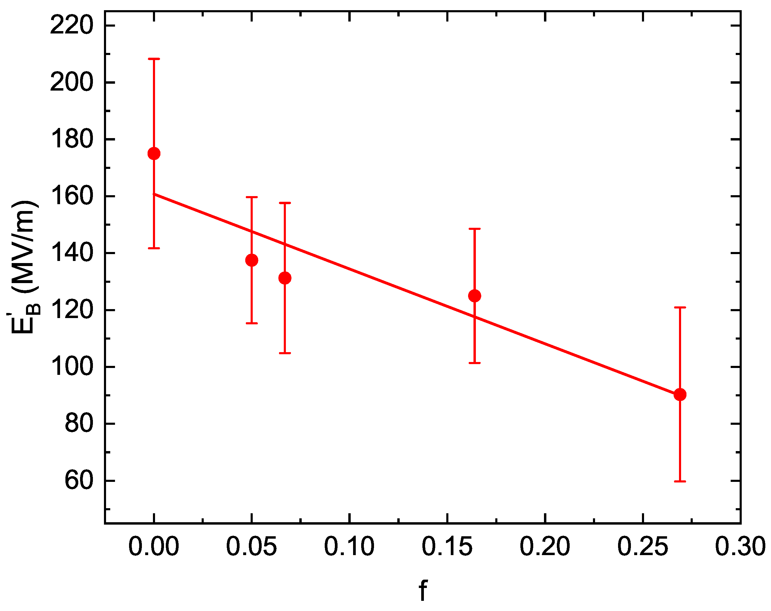 Applsci 12 05669 g005