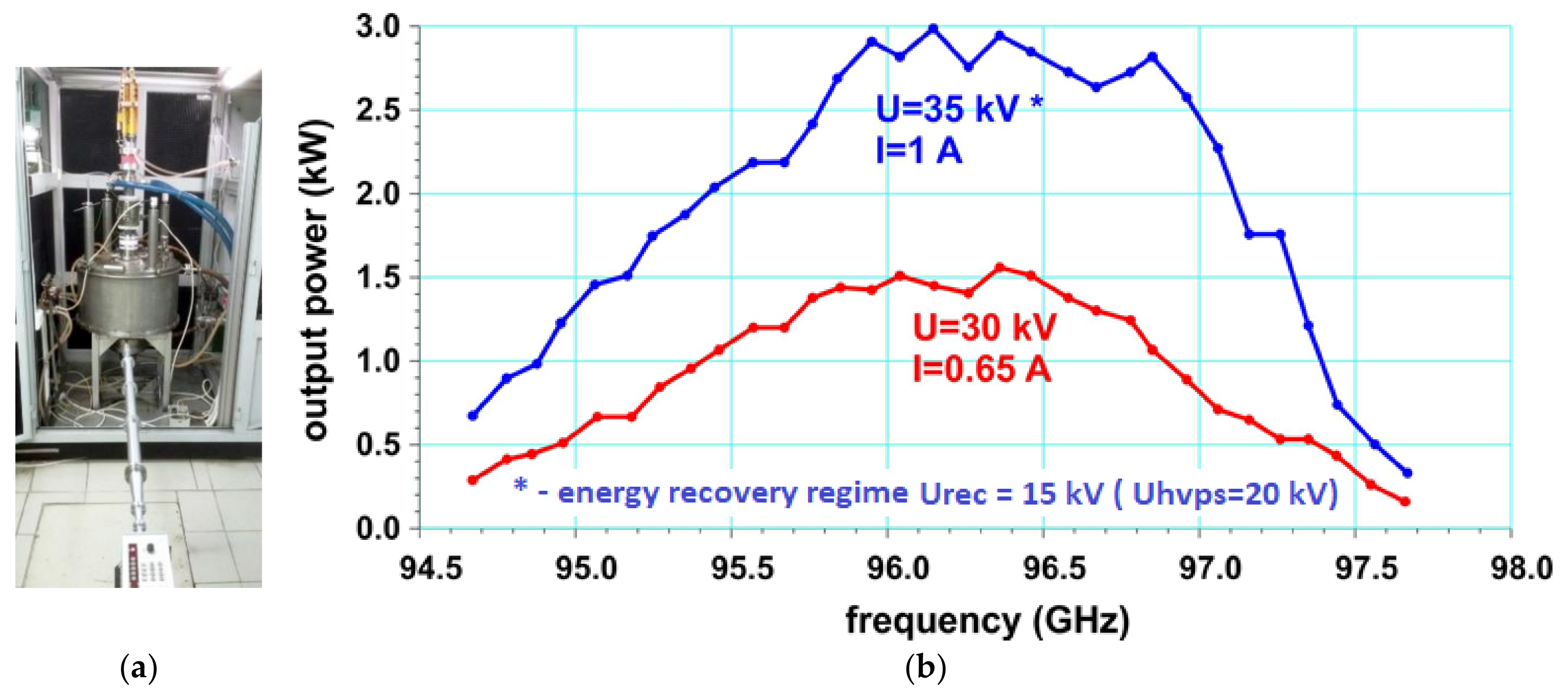Applsci 12 05670 g002 550