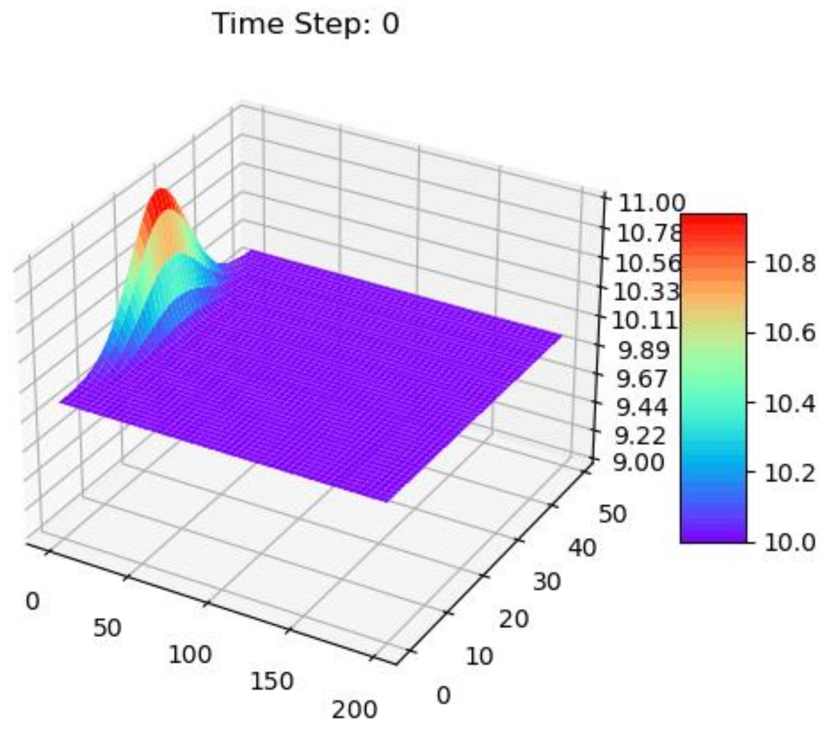 Applsci 12 05671 g002