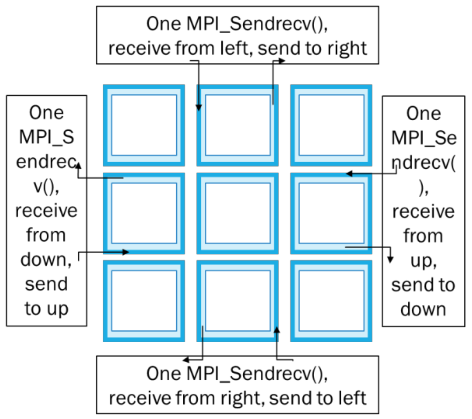 Applsci 12 05671 g004
