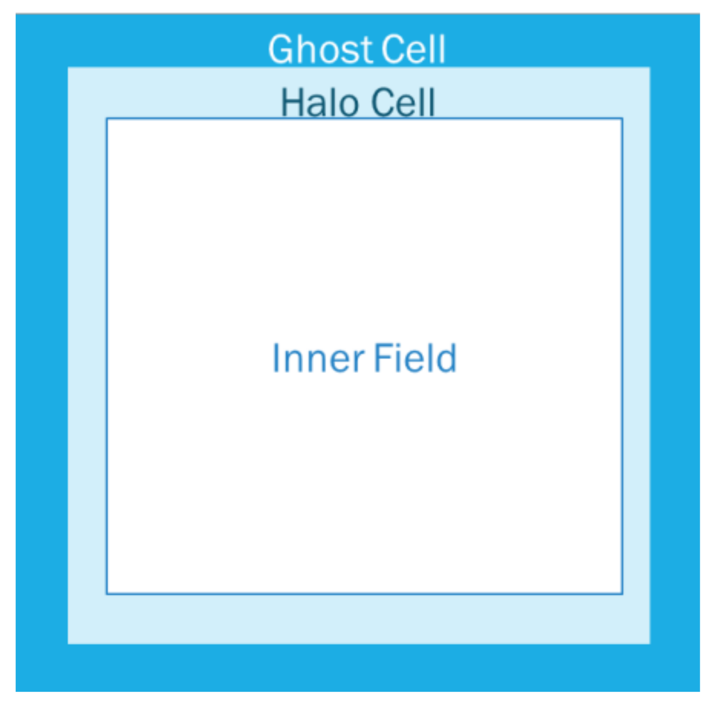 Applsci 12 05671 g006