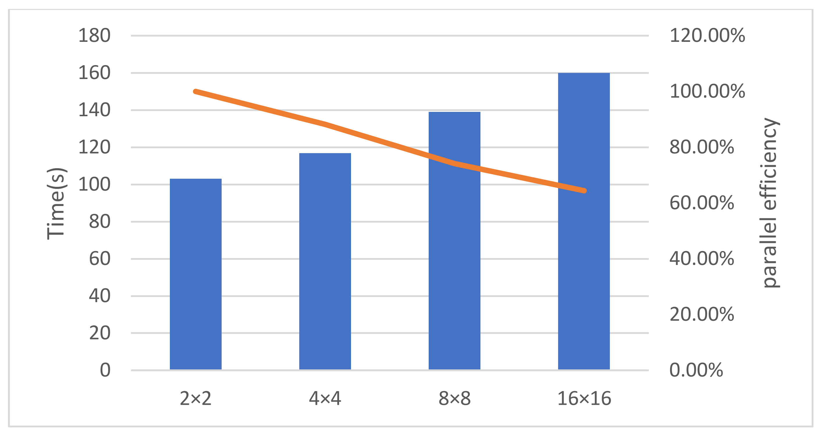 Applsci 12 05671 g011