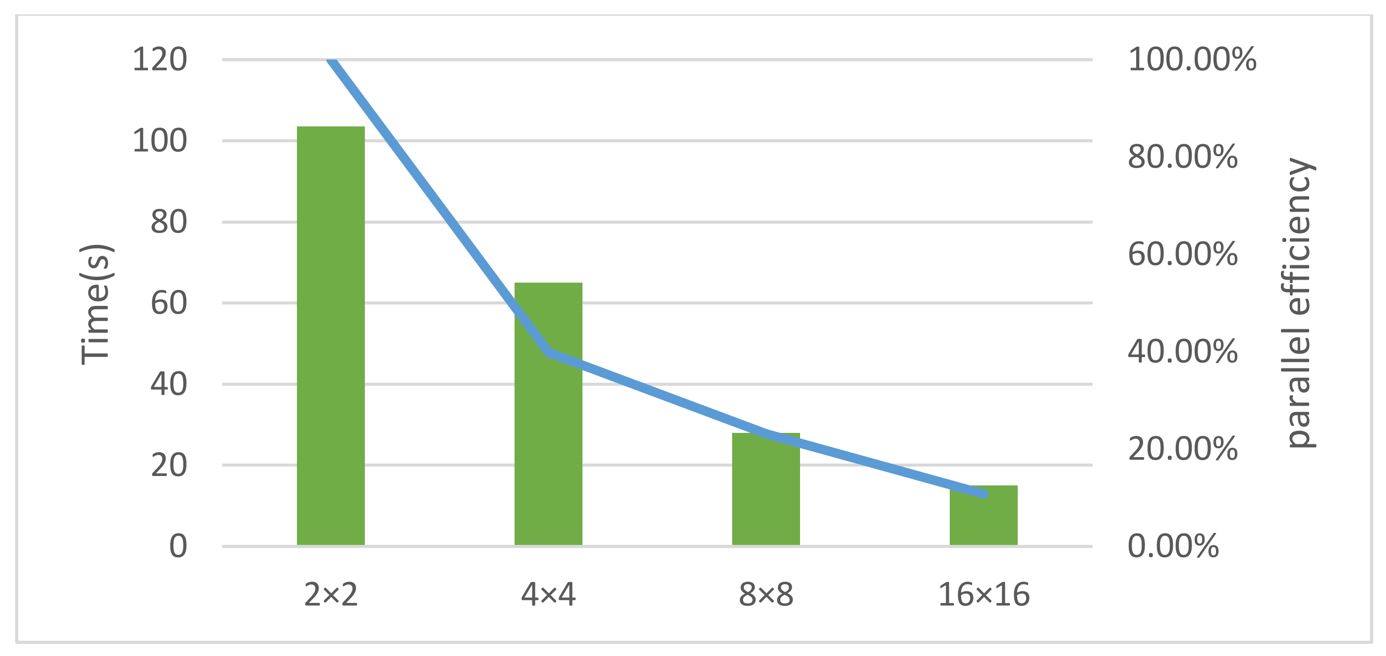 Applsci 12 05671 g012