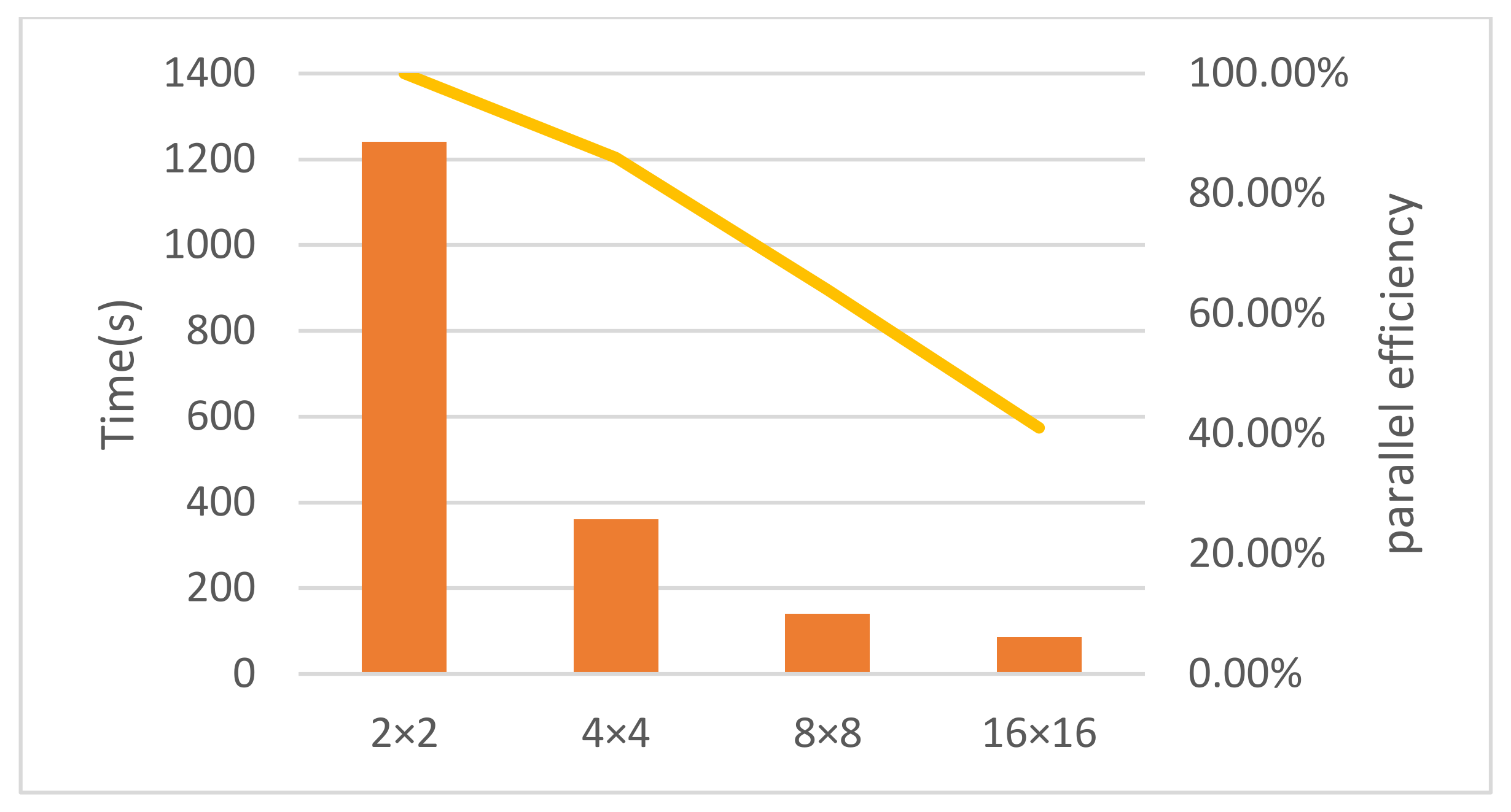 Applsci 12 05671 g013