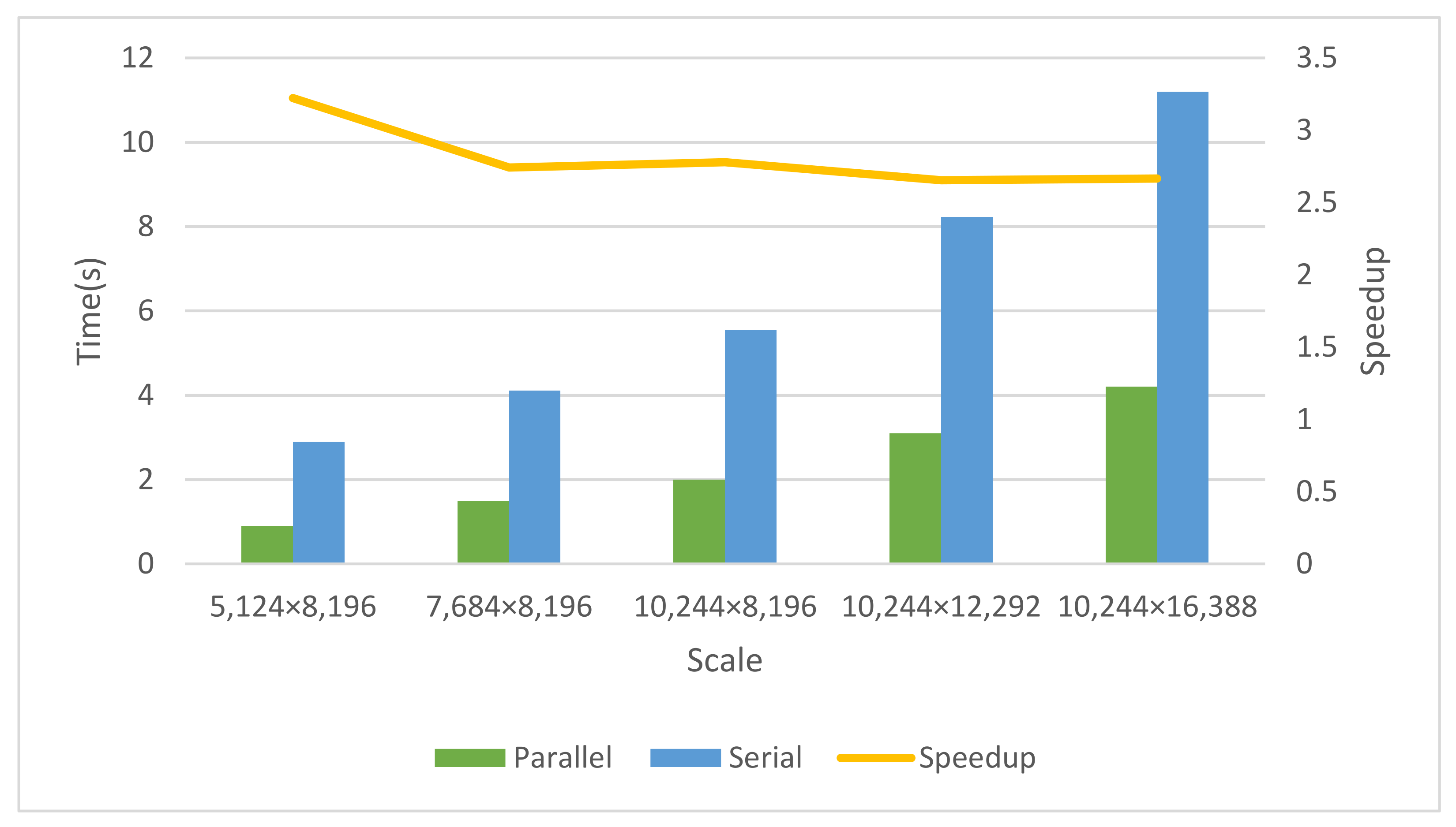 Applsci 12 05671 g014