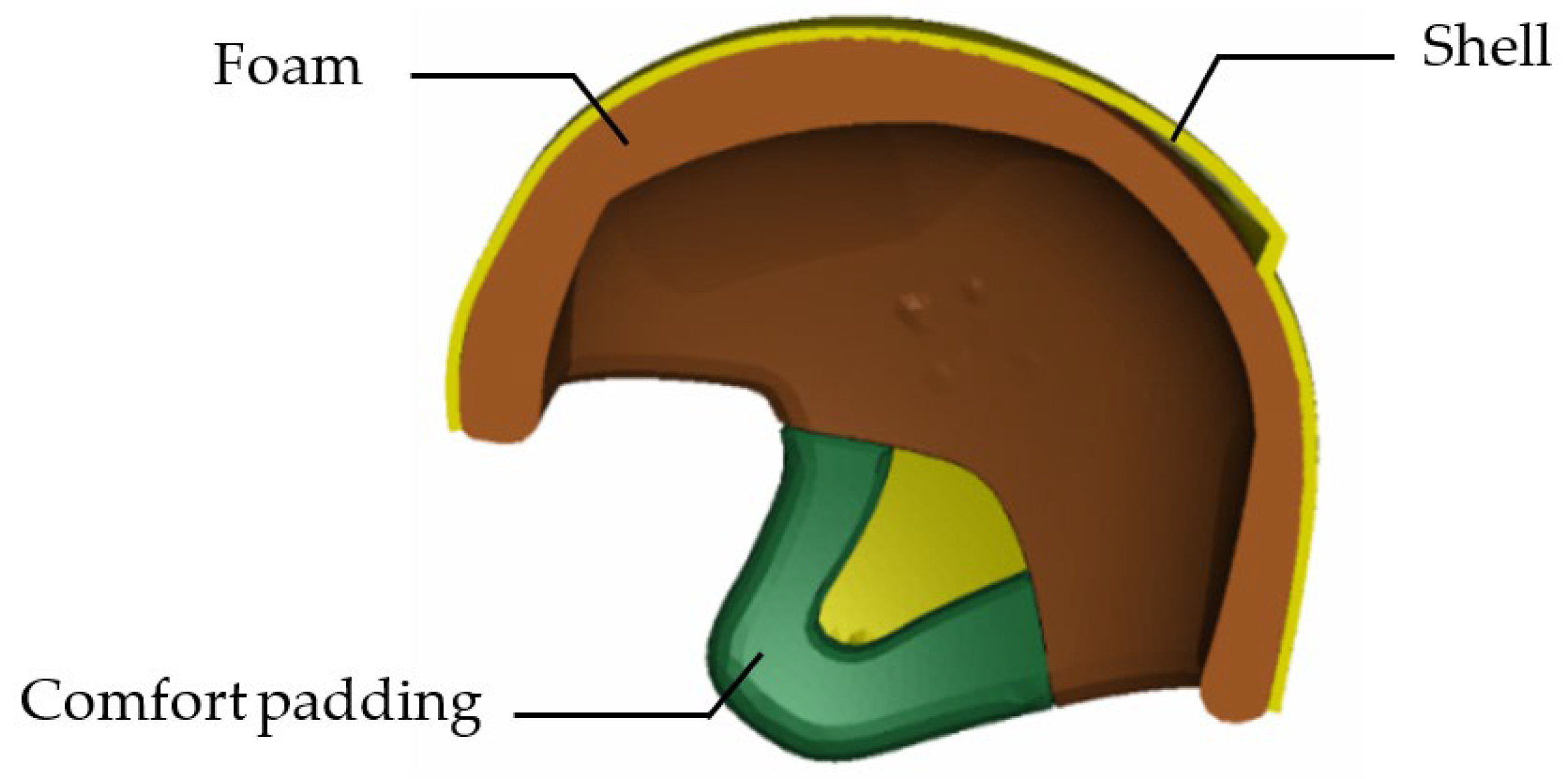 Applsci 12 05676 g002 550