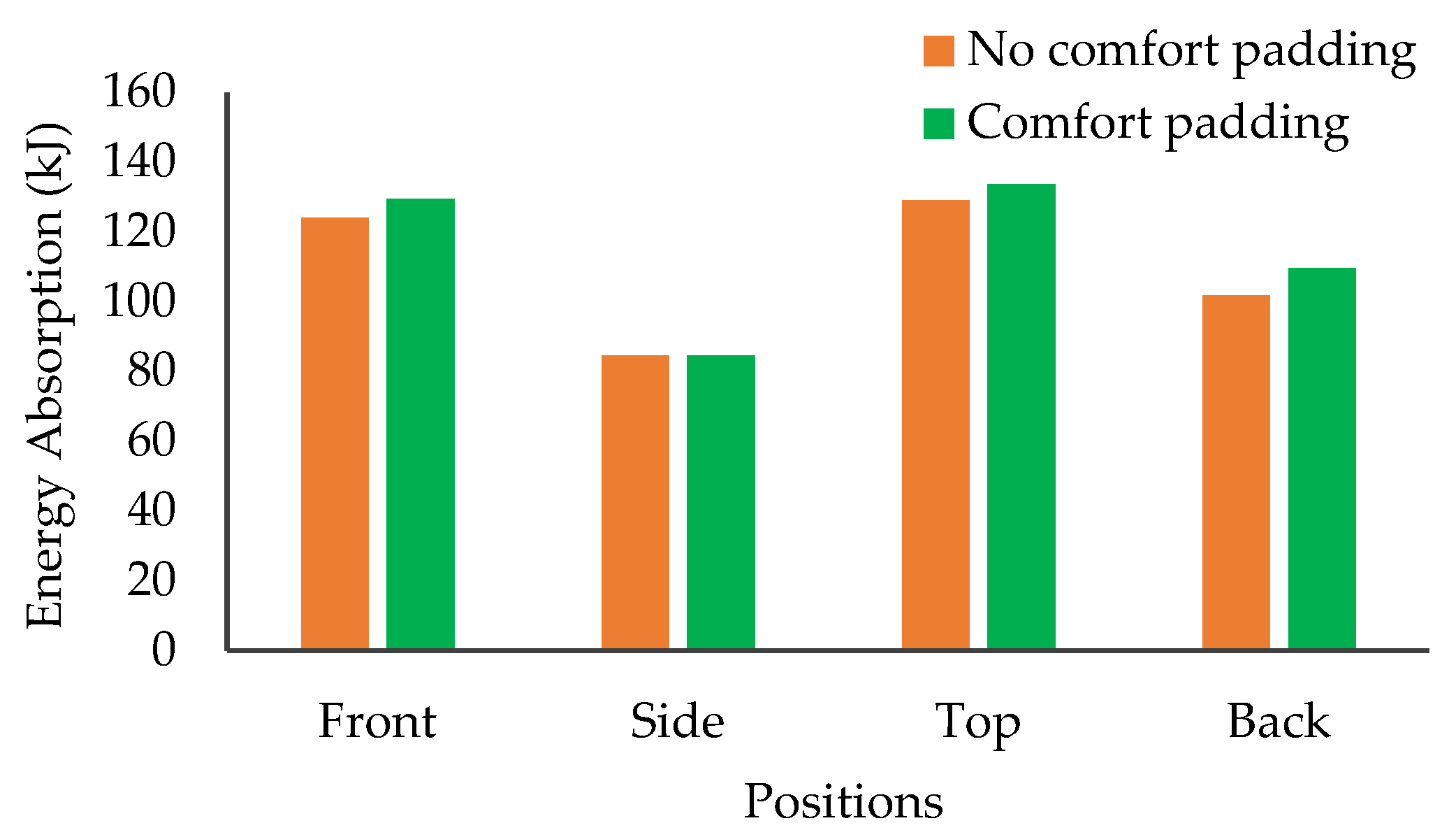 Applsci 12 05676 g007 550