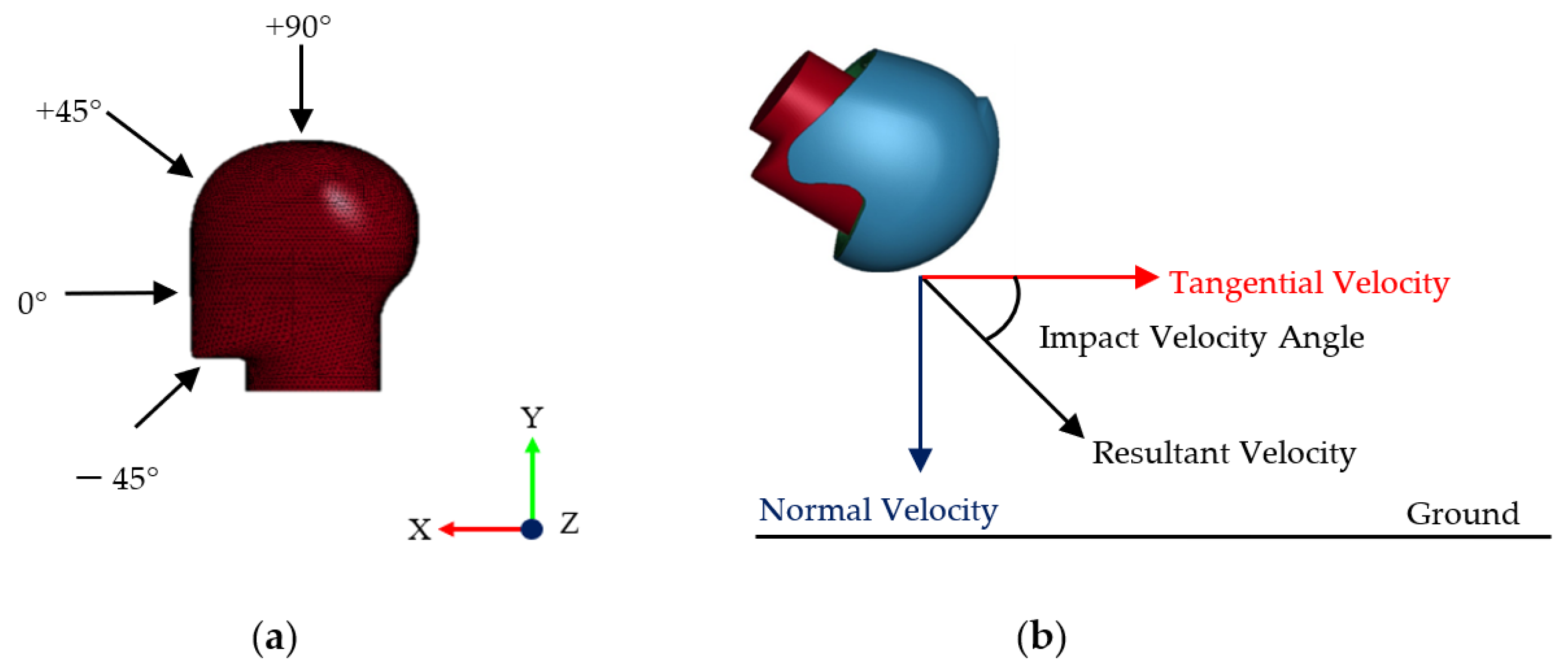 Applsci 12 05676 g008 550