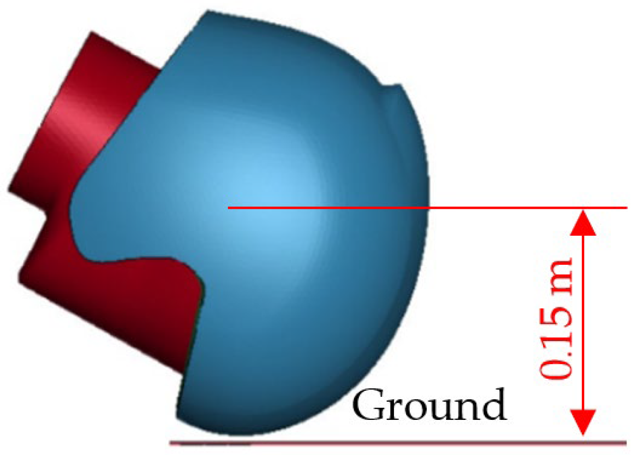 Applsci 12 05676 g009 550