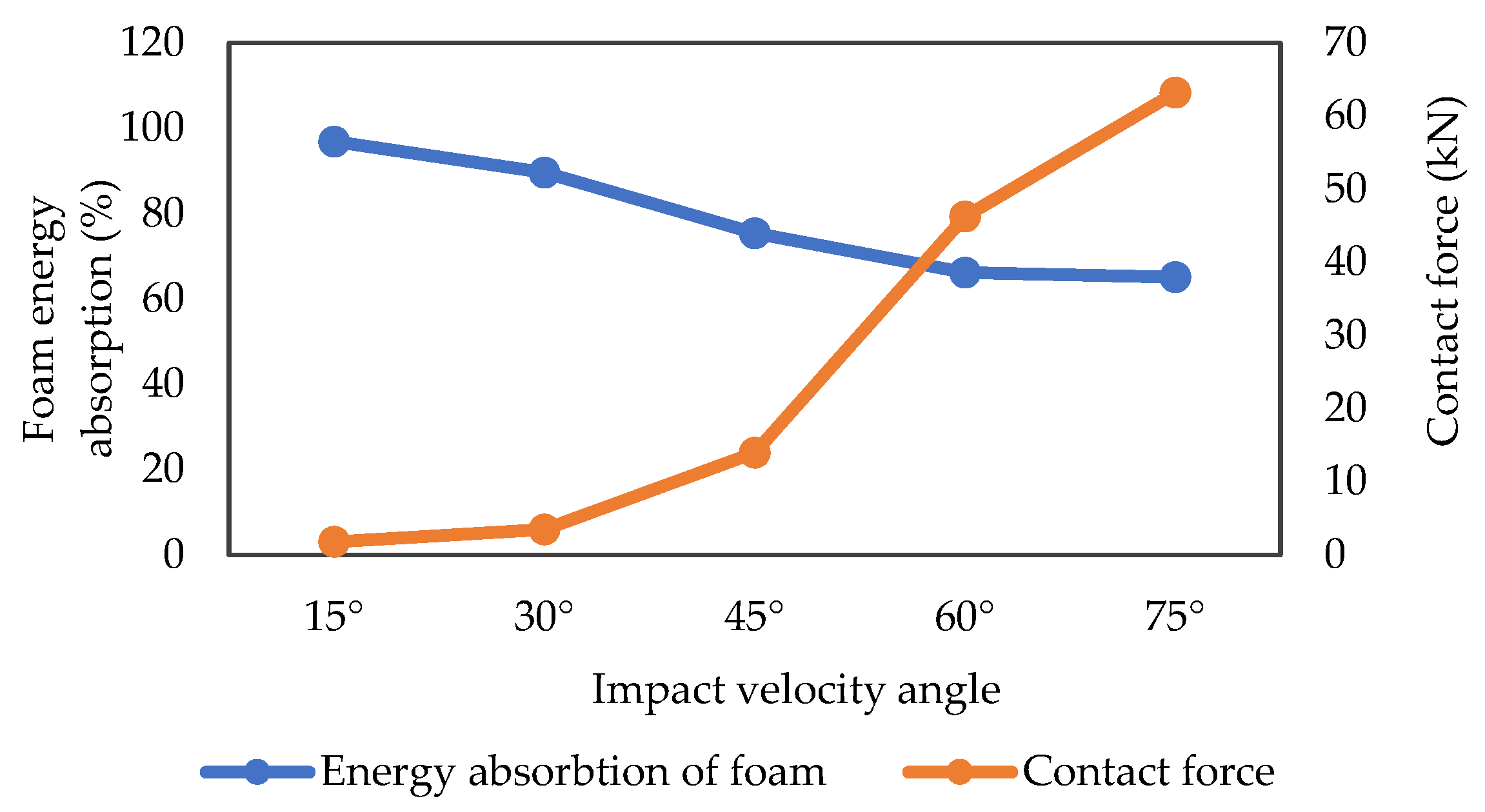 Applsci 12 05676 g012 550
