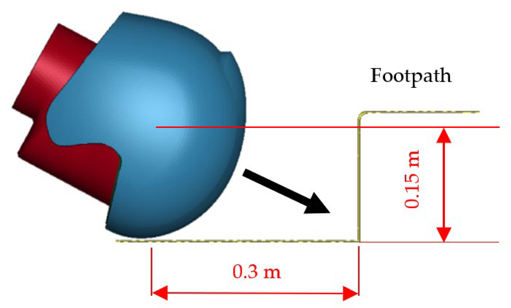 Applsci 12 05676 g017 550