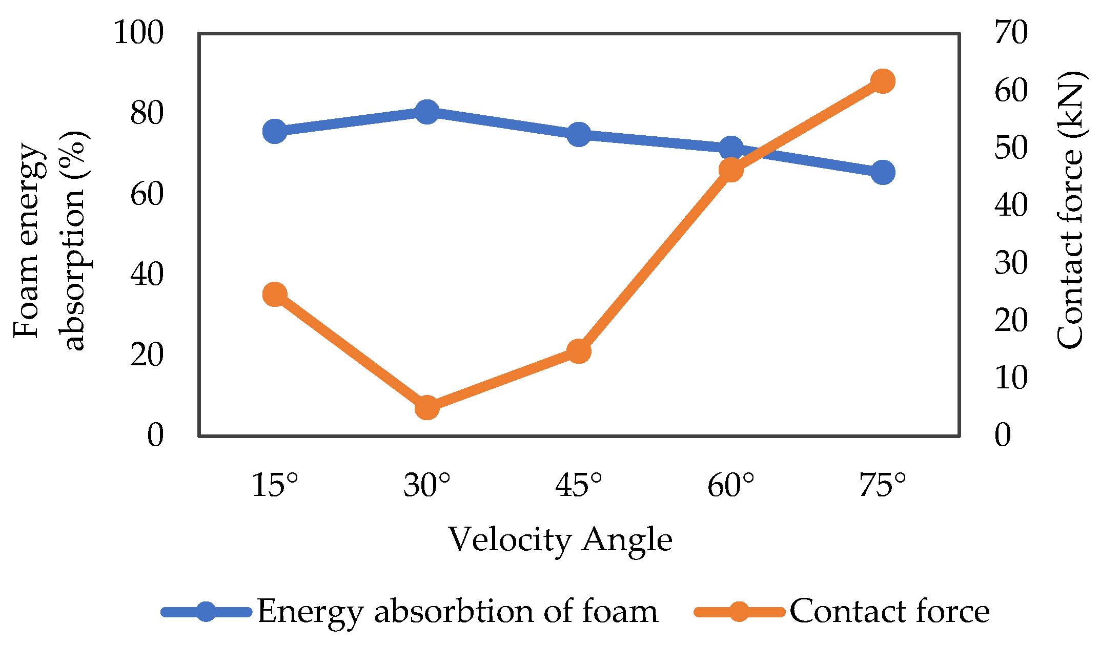 Applsci 12 05676 g019 550
