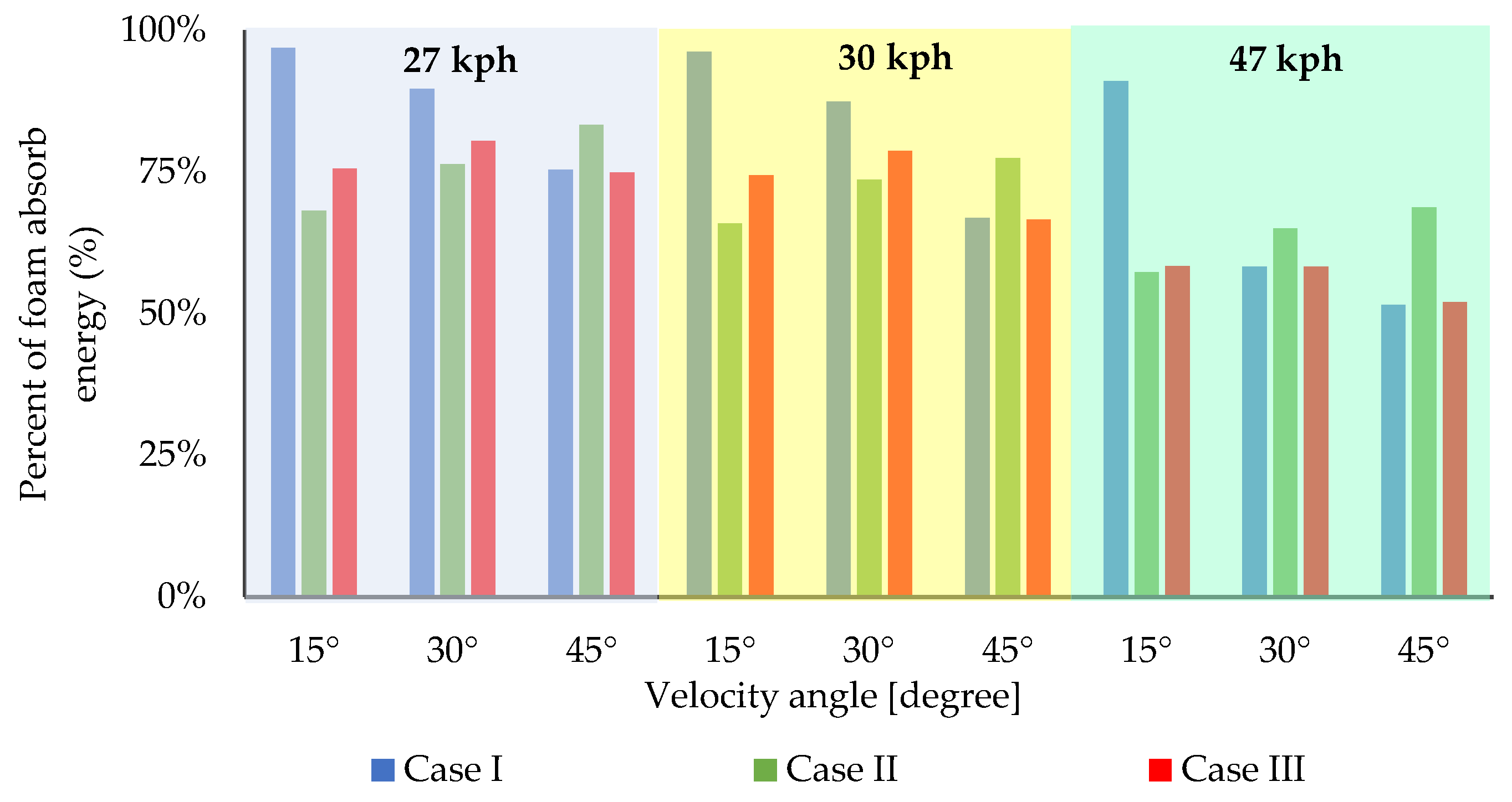Applsci 12 05676 g021 550