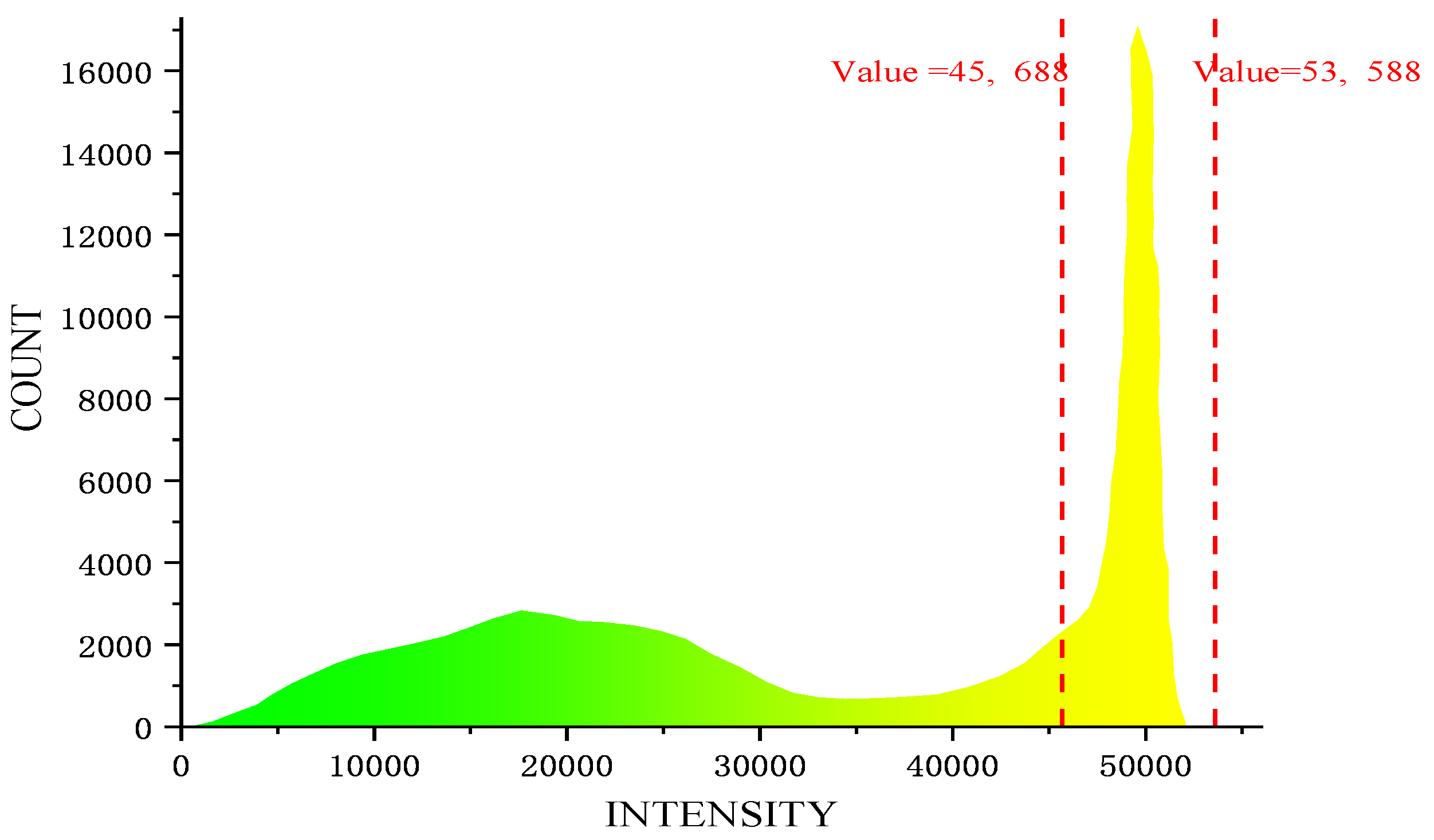 Applsci 12 05678 g012