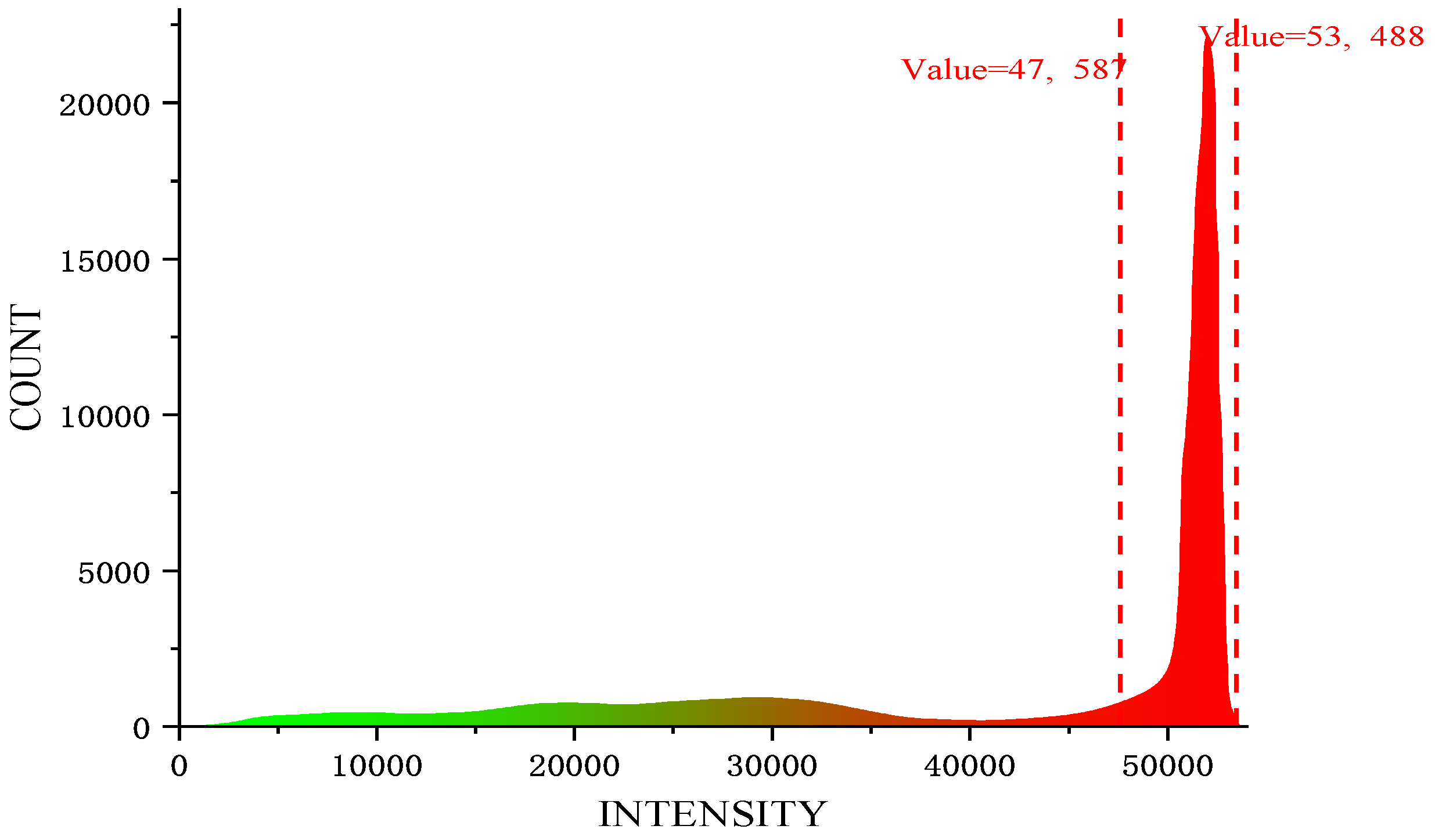Applsci 12 05678 g015