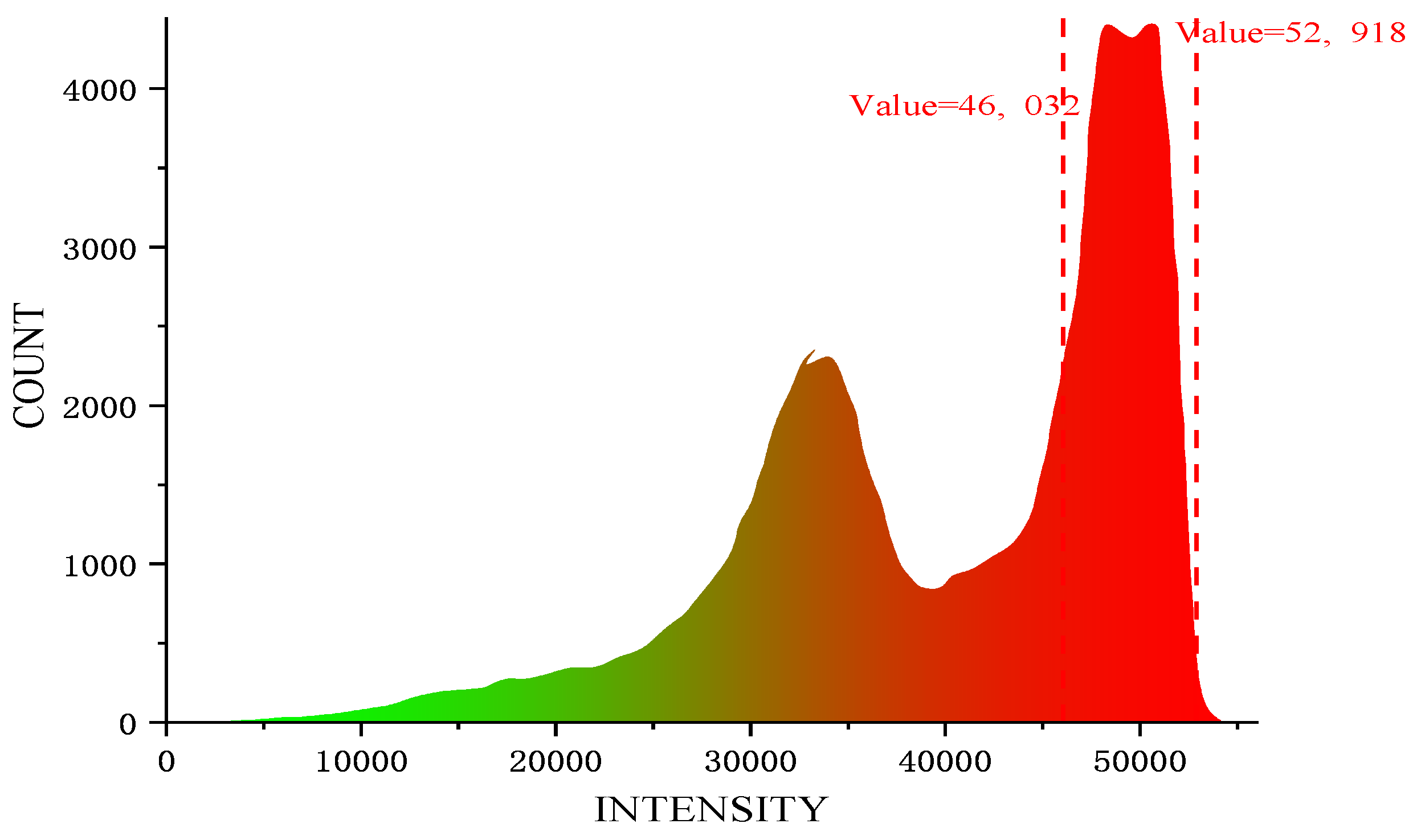 Applsci 12 05678 g021