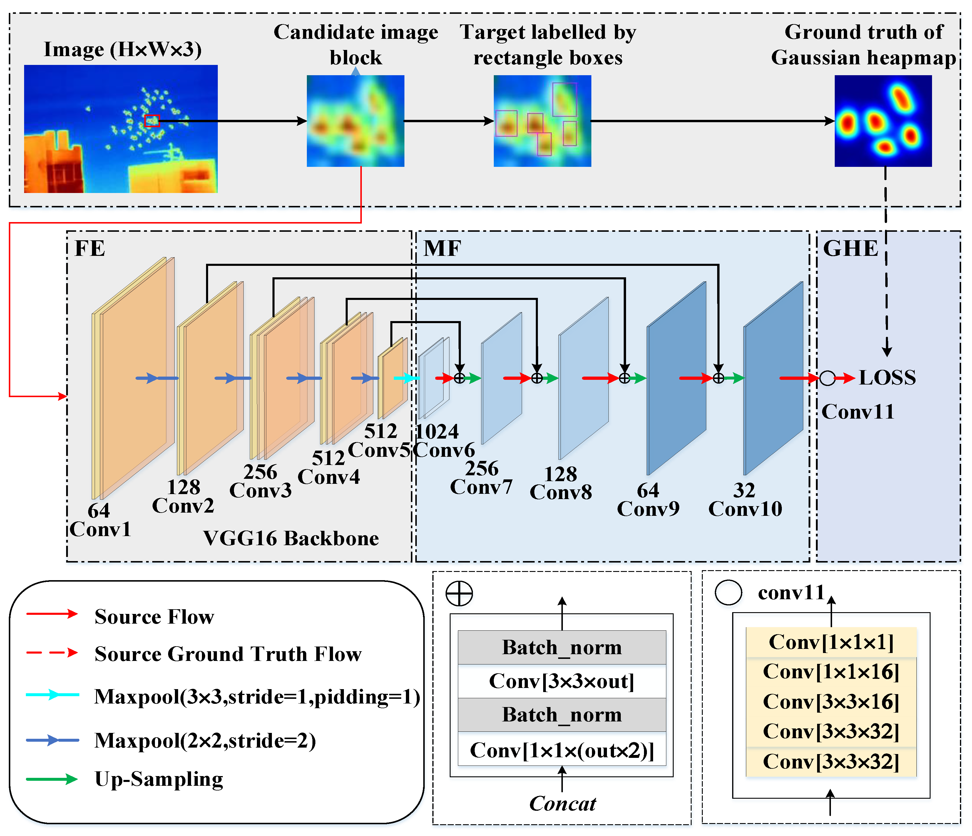 Applsci 12 05679 g004