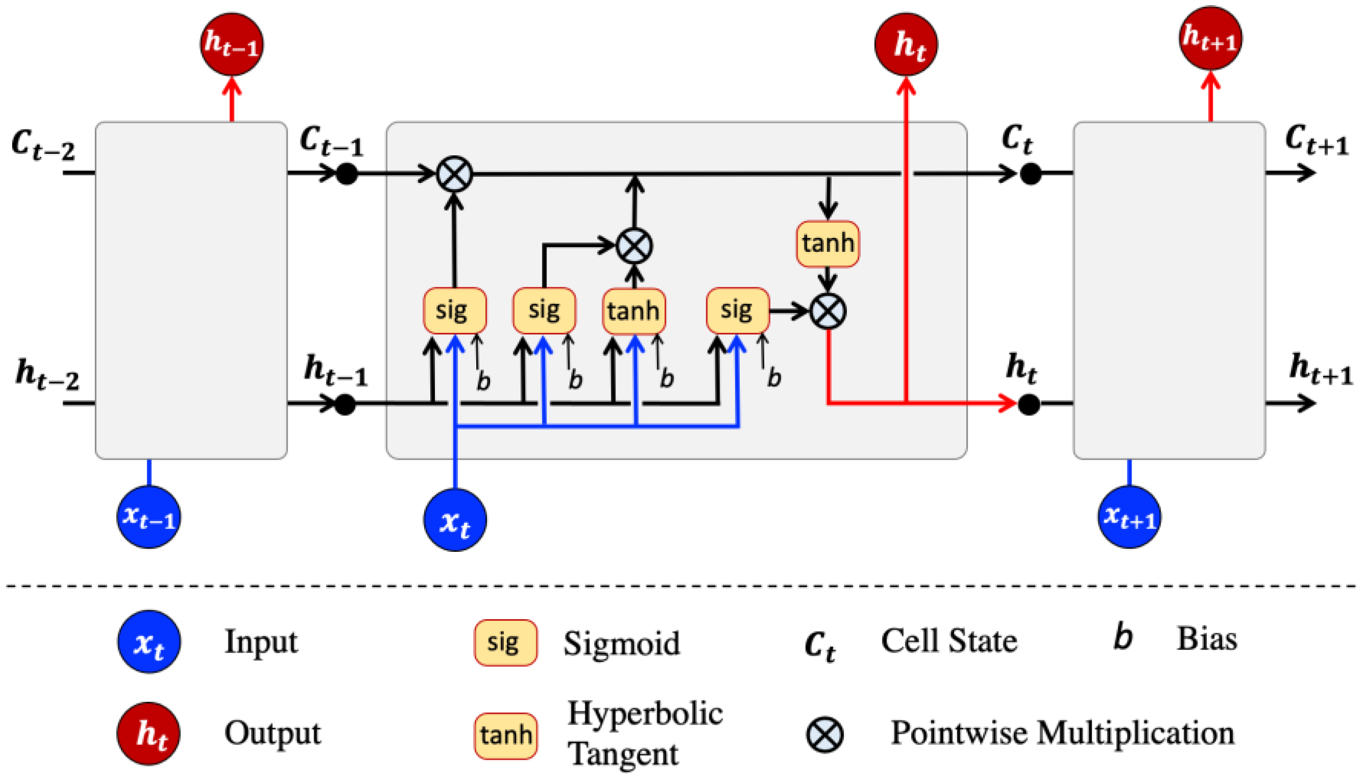 Applsci 12 05681 g001 550