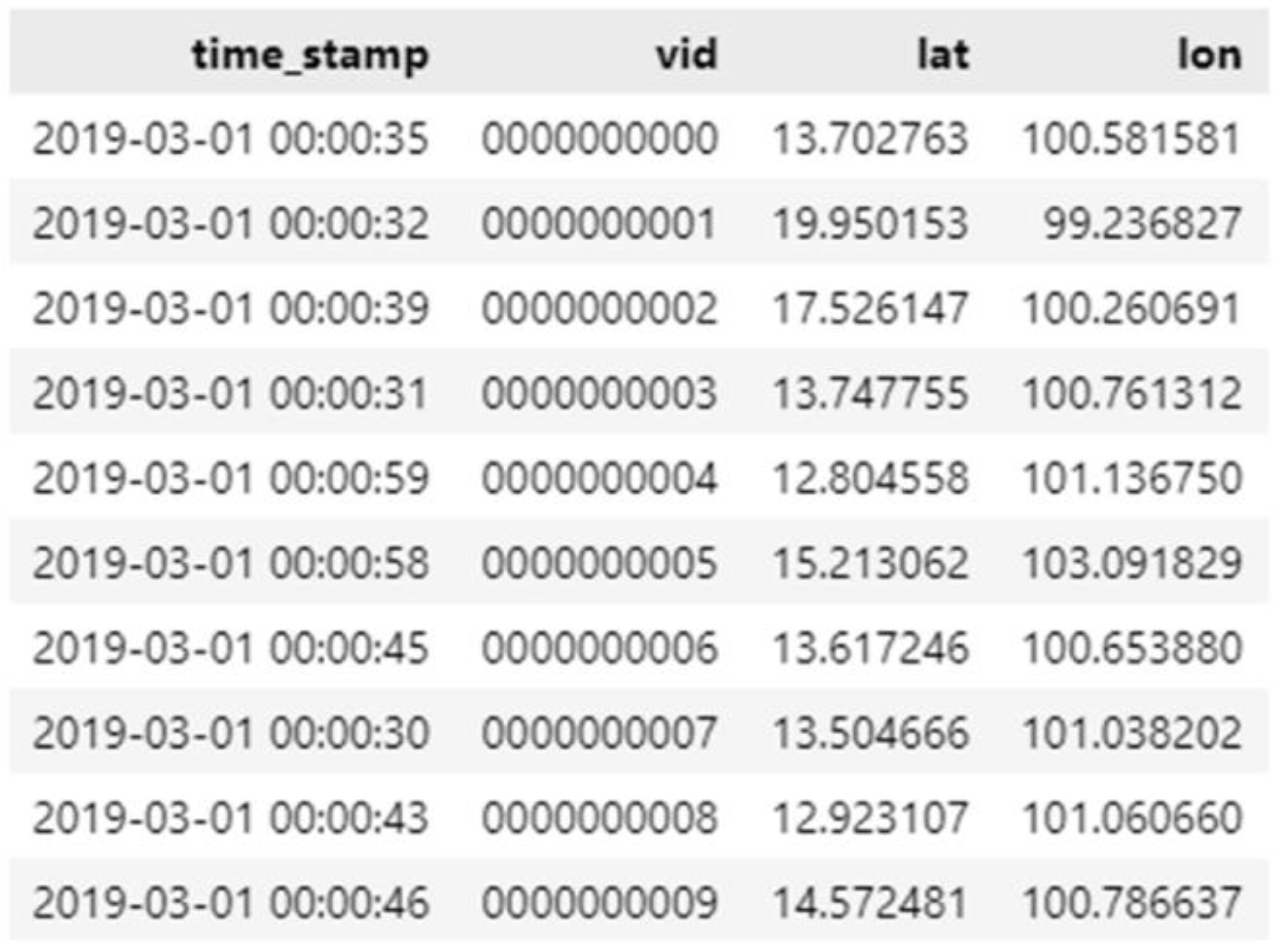 Applsci 12 05681 g002 550