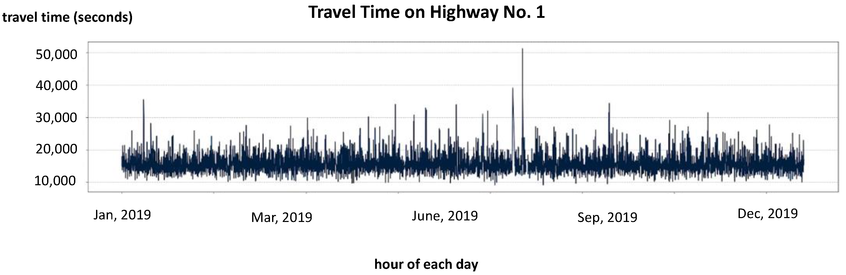 Applsci 12 05681 g004 550