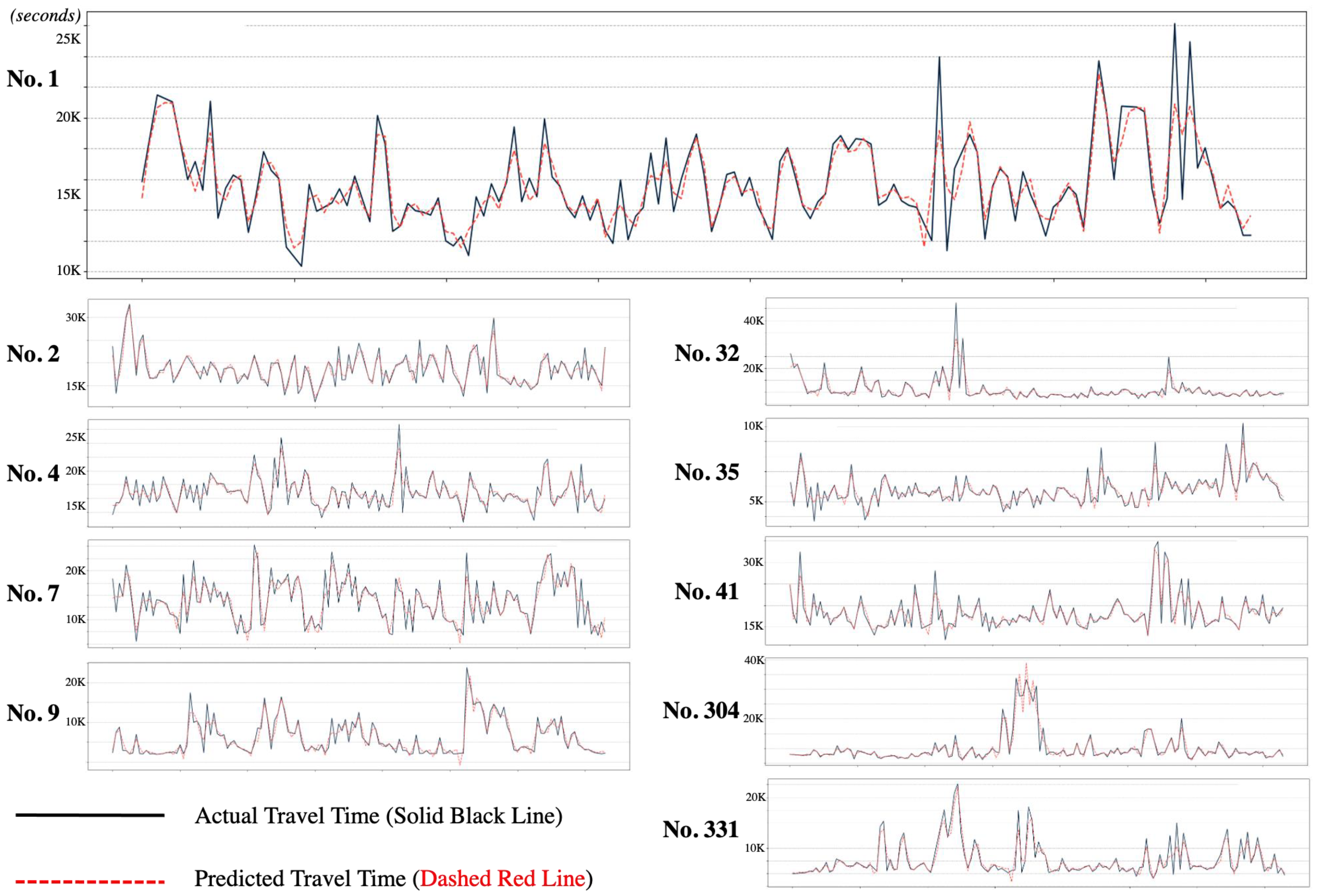 Applsci 12 05681 g008 550