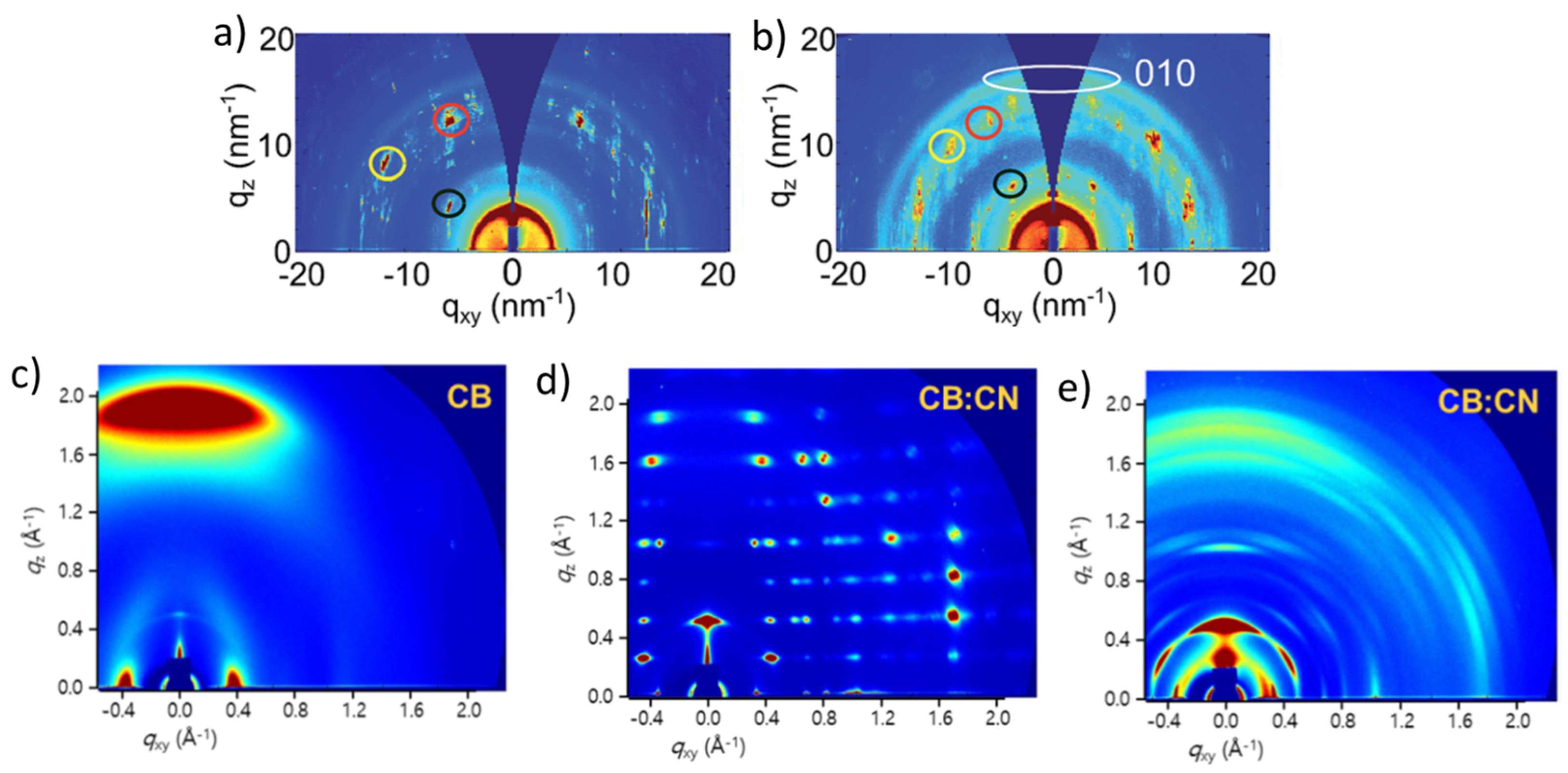 Applsci 12 05683 g002 550
