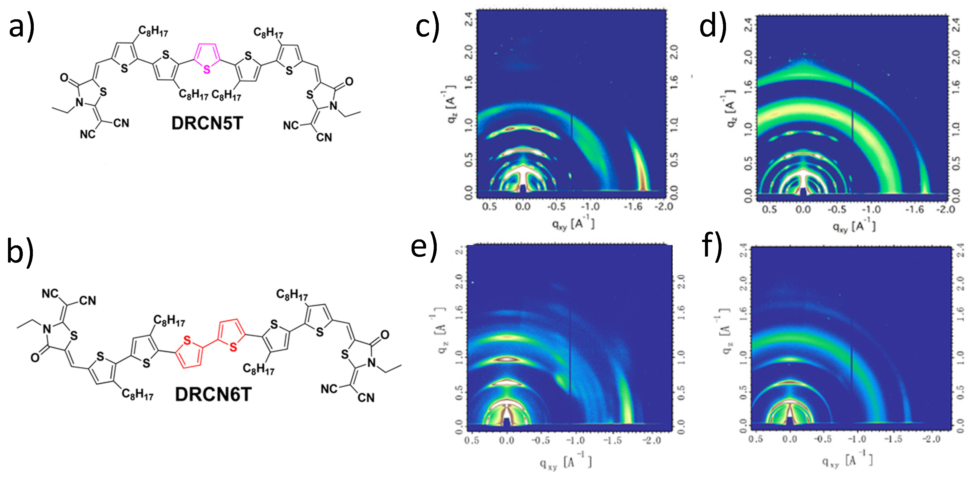 Applsci 12 05683 g007 550