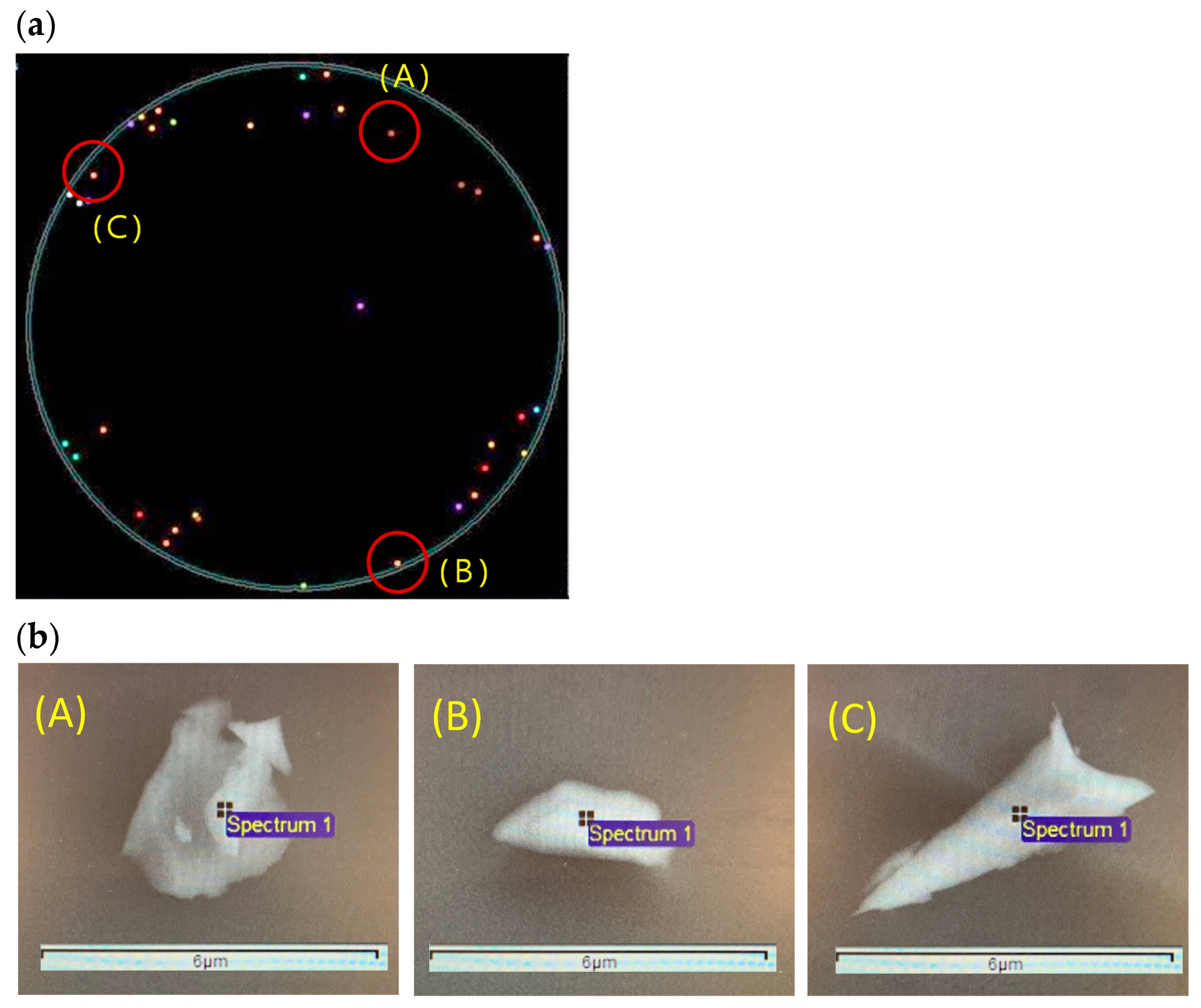 Applsci 12 05684 g001a