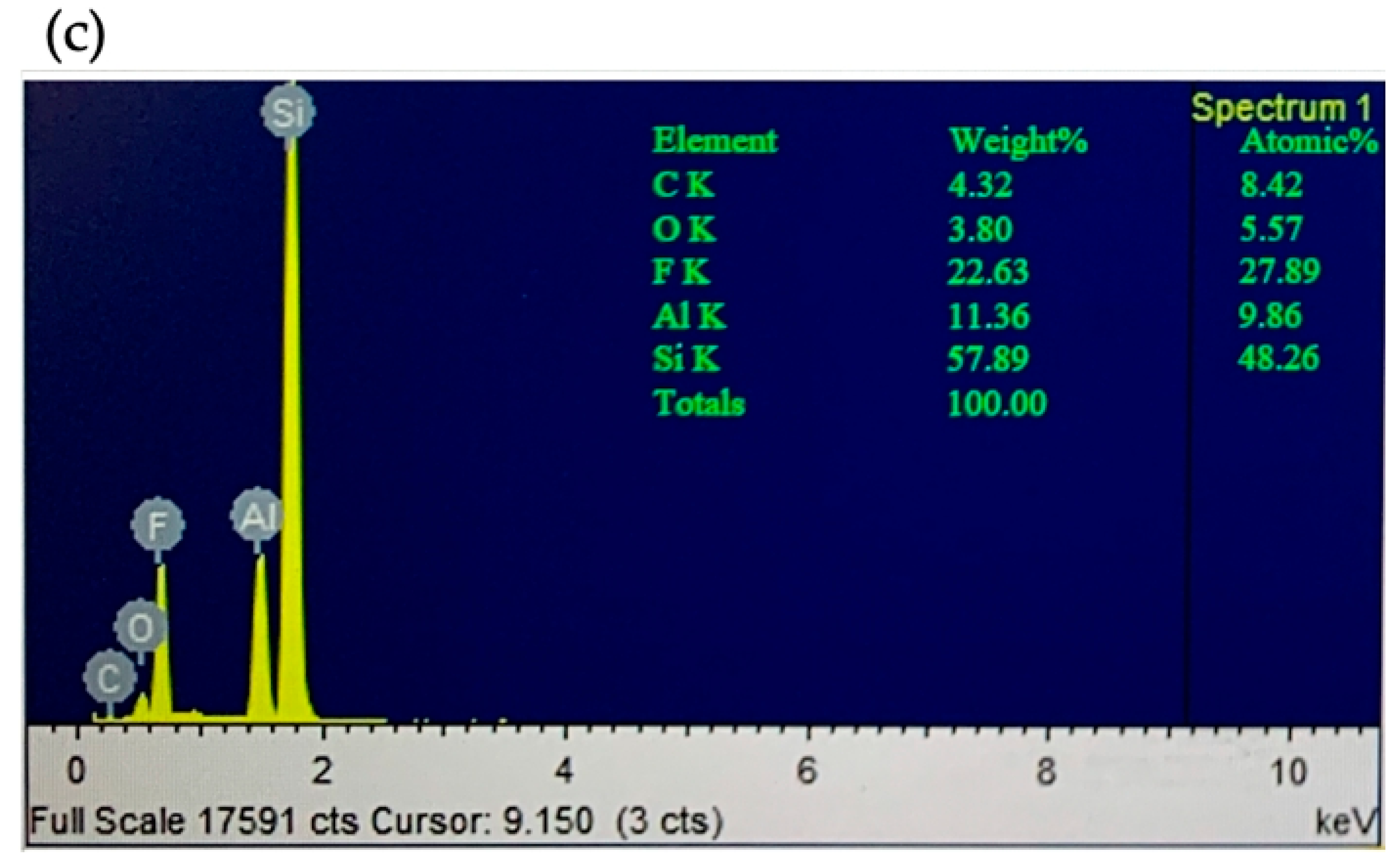 Applsci 12 05684 g001b