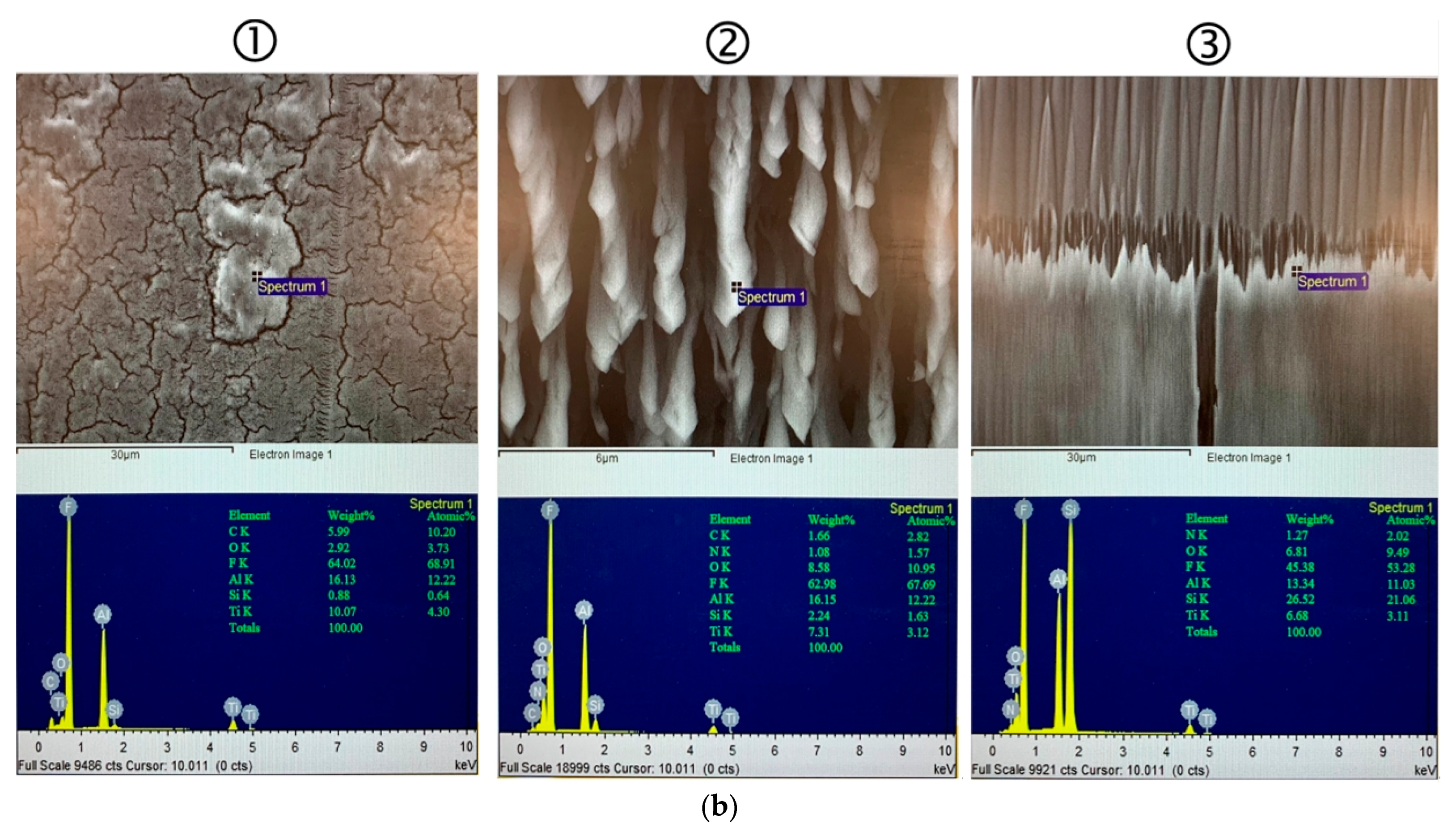 Applsci 12 05684 g005b