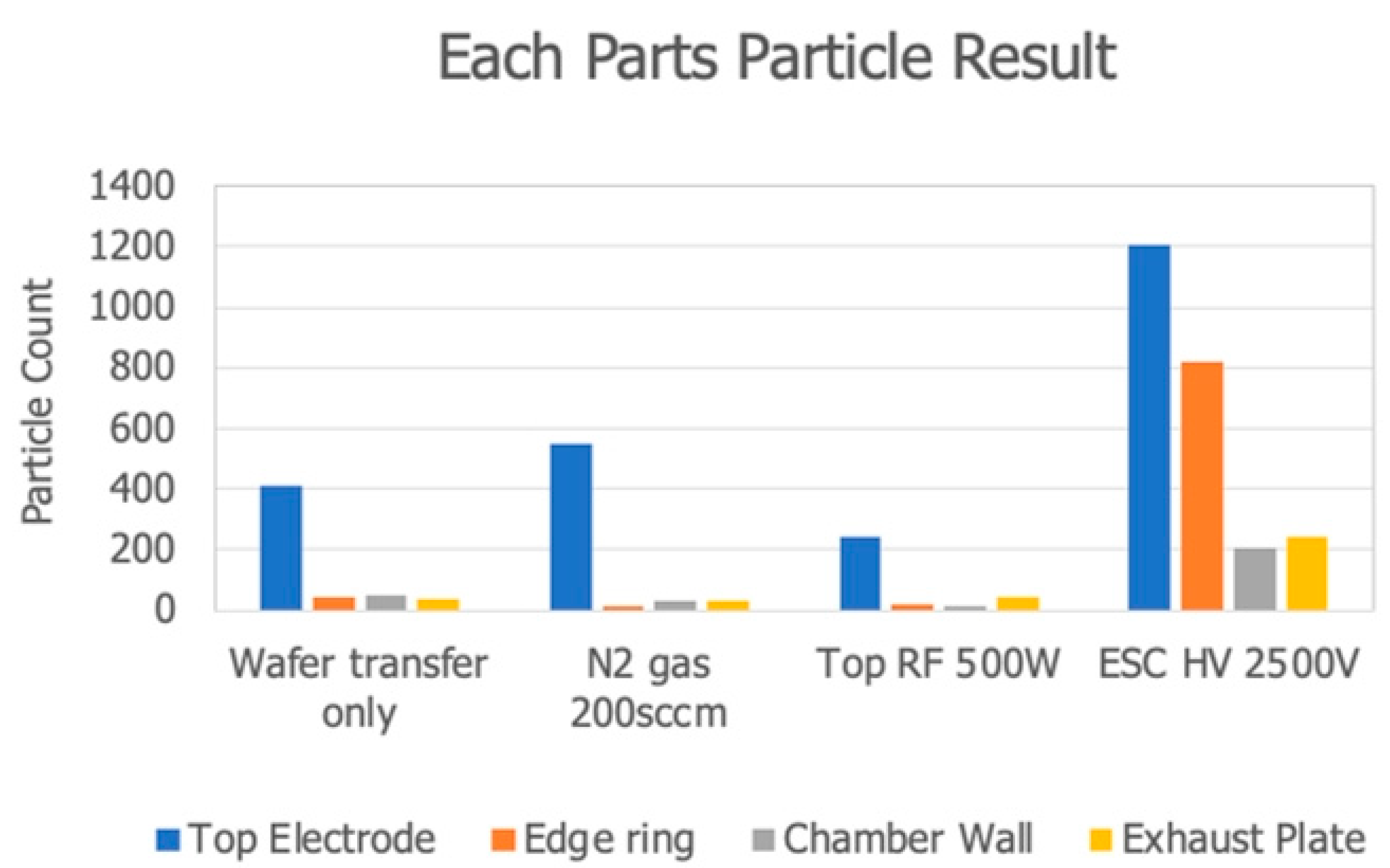 Applsci 12 05684 g006