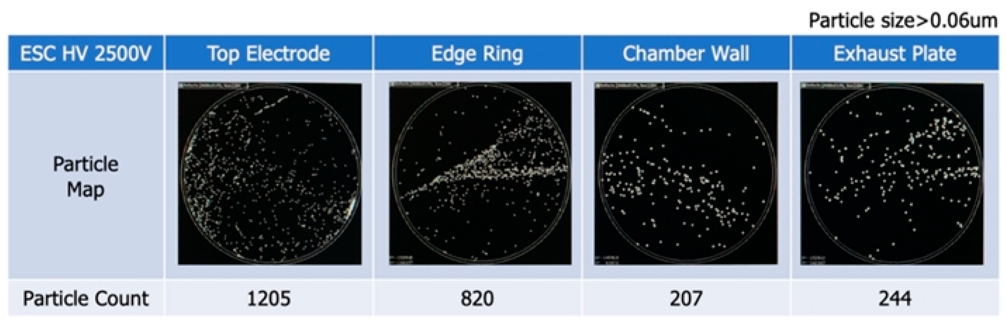 Applsci 12 05684 g007