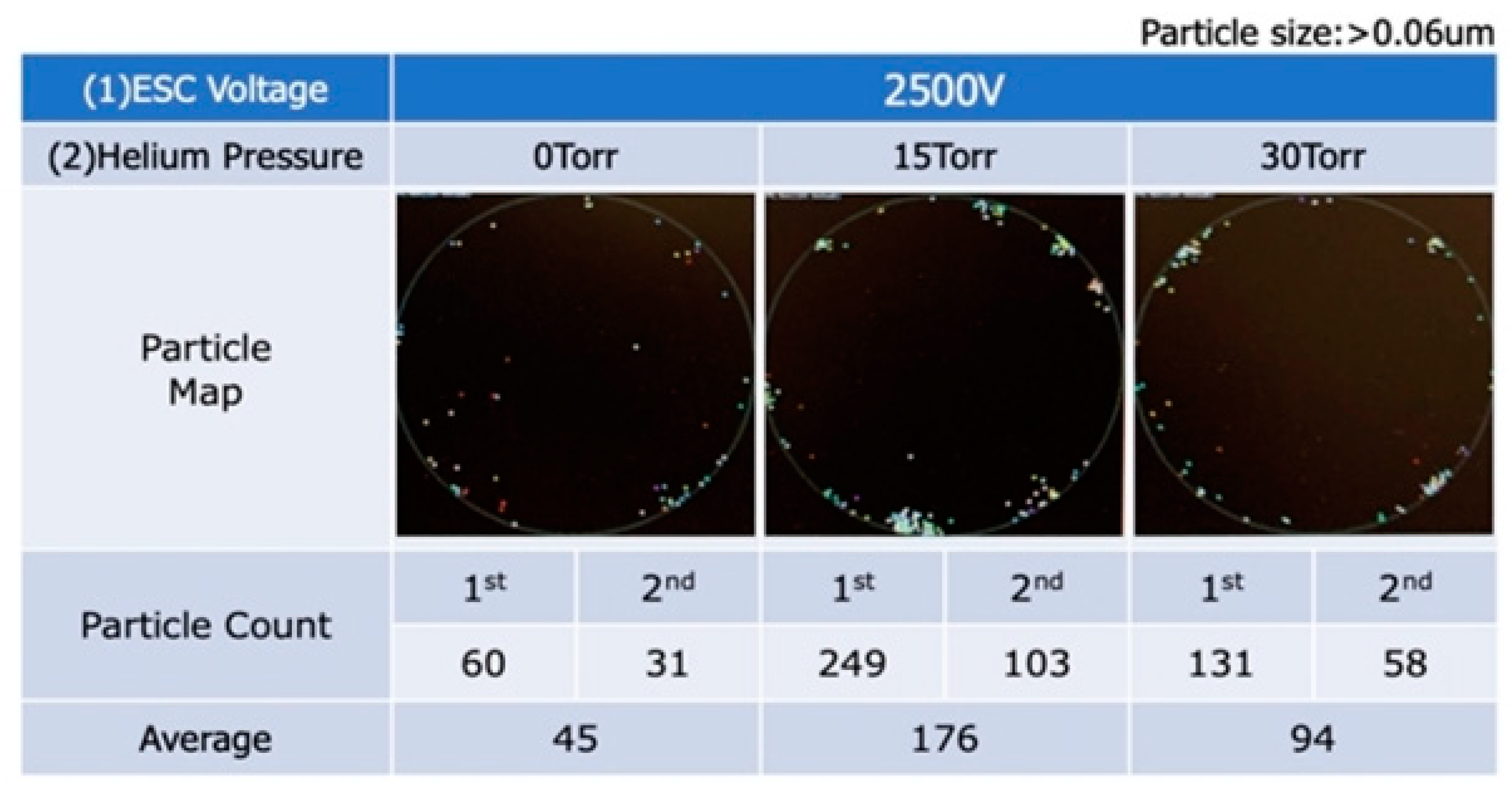 Applsci 12 05684 g010