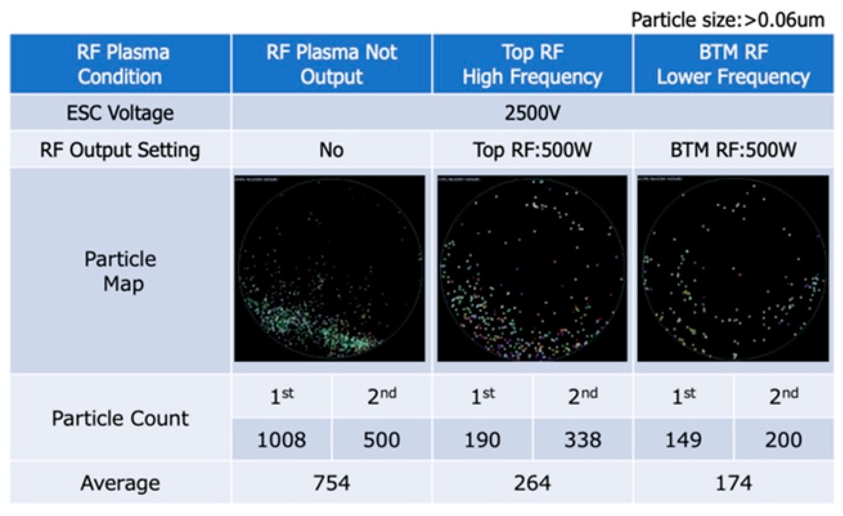 Applsci 12 05684 g012