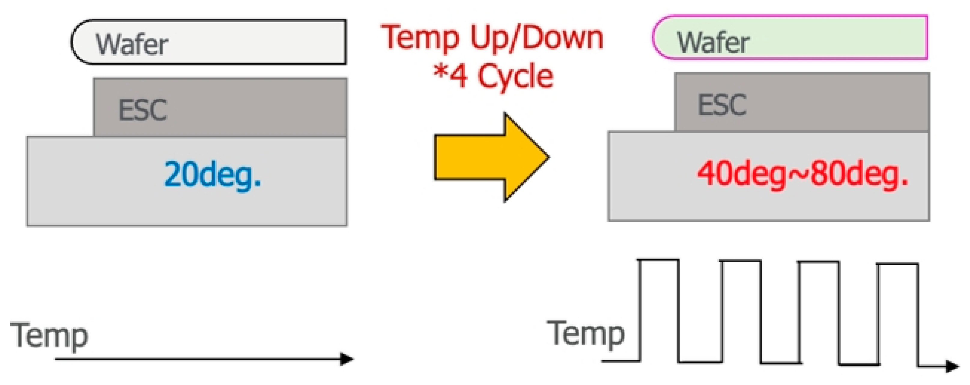 Applsci 12 05684 g014