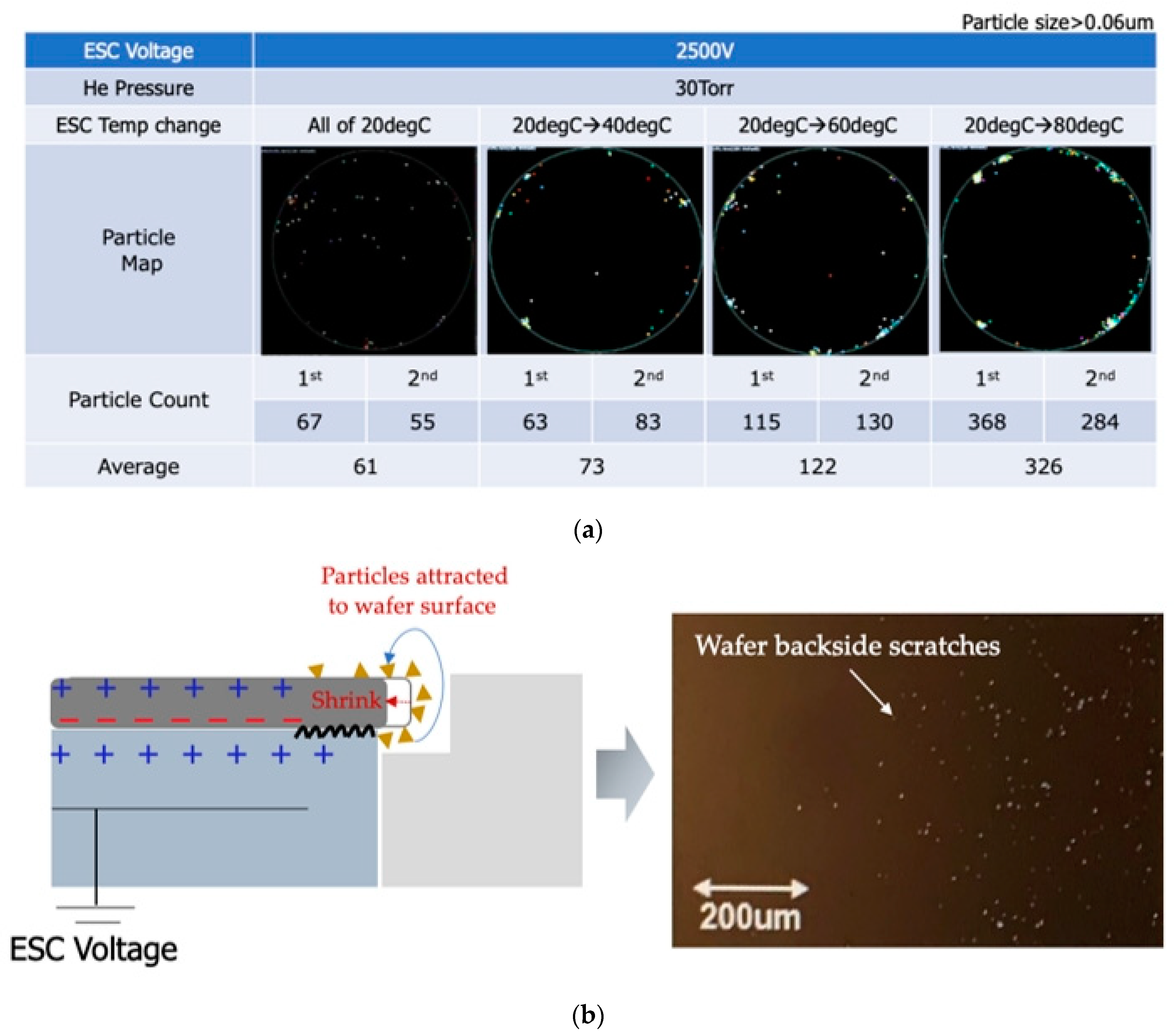 Applsci 12 05684 g015