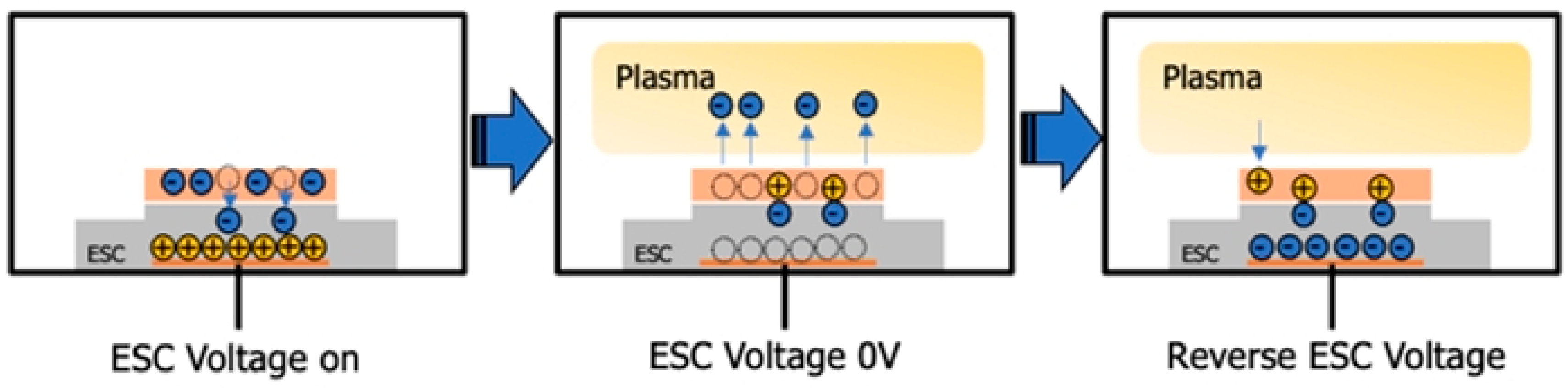 Applsci 12 05684 g017