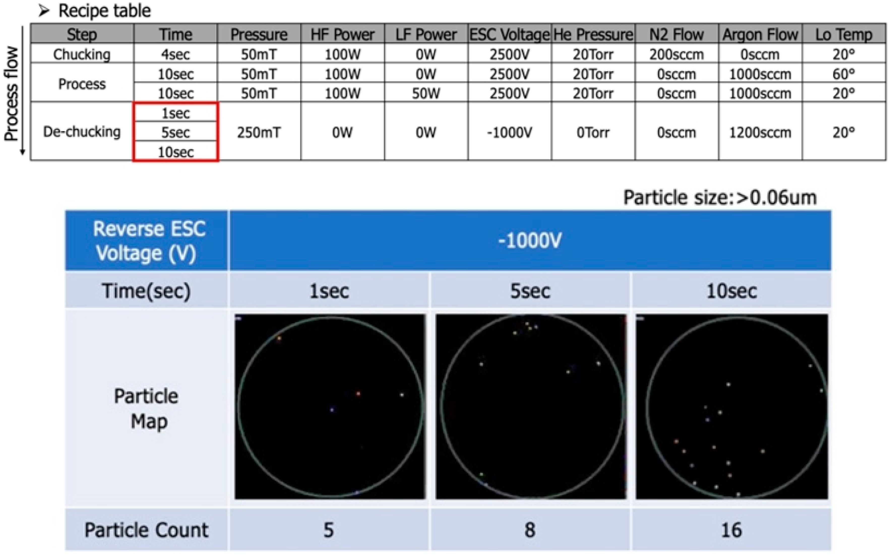 Applsci 12 05684 g019