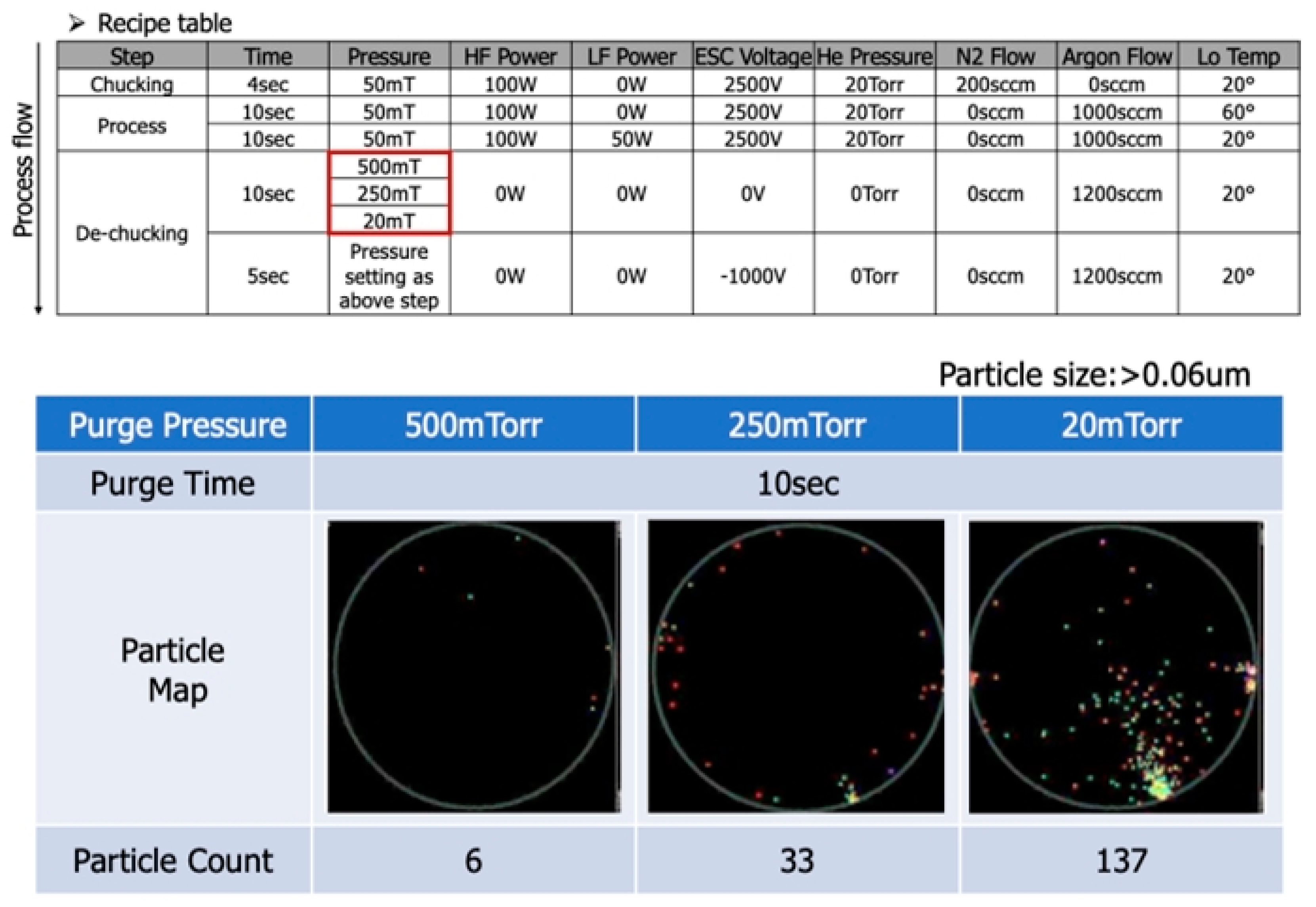 Applsci 12 05684 g021