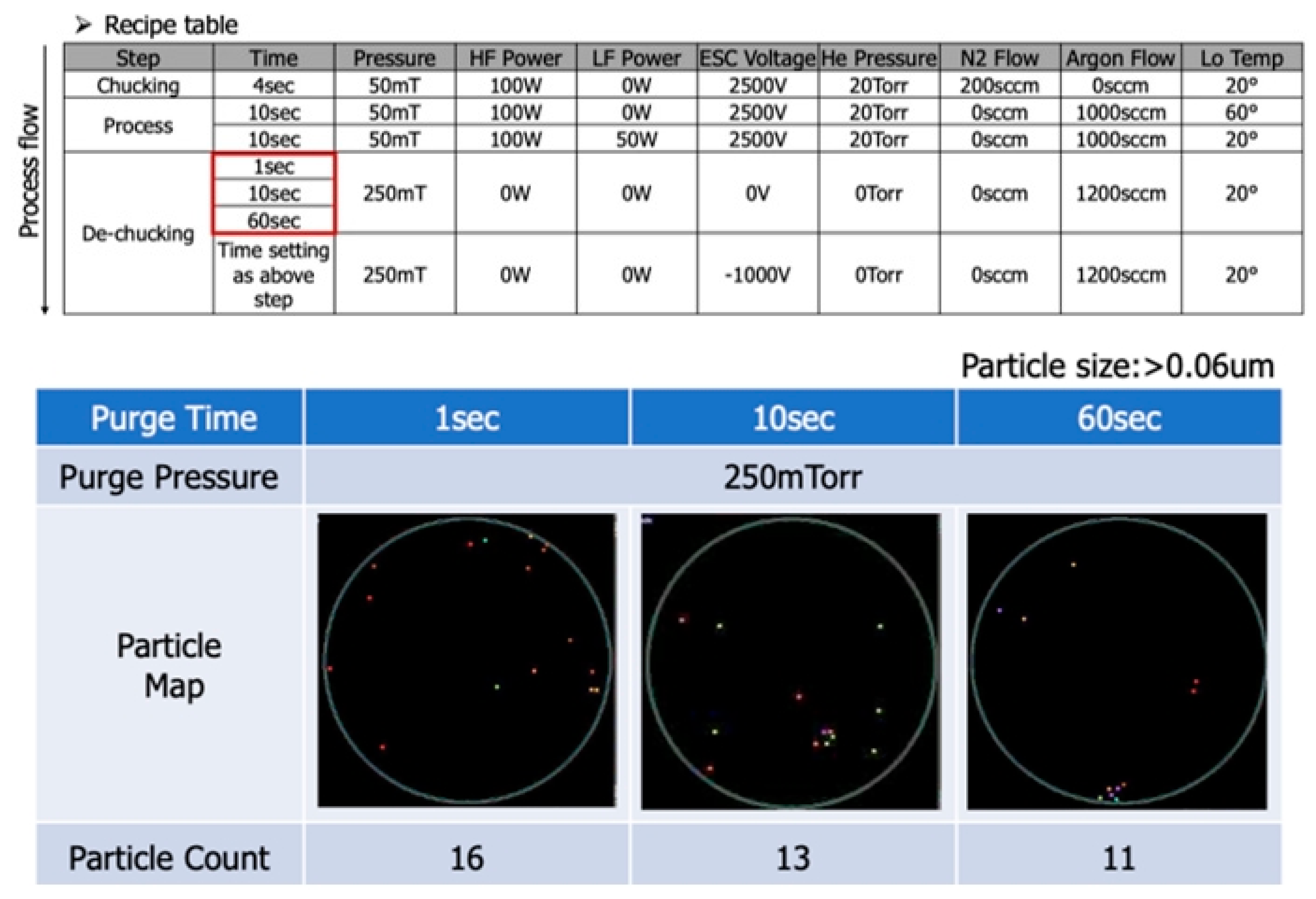 Applsci 12 05684 g022