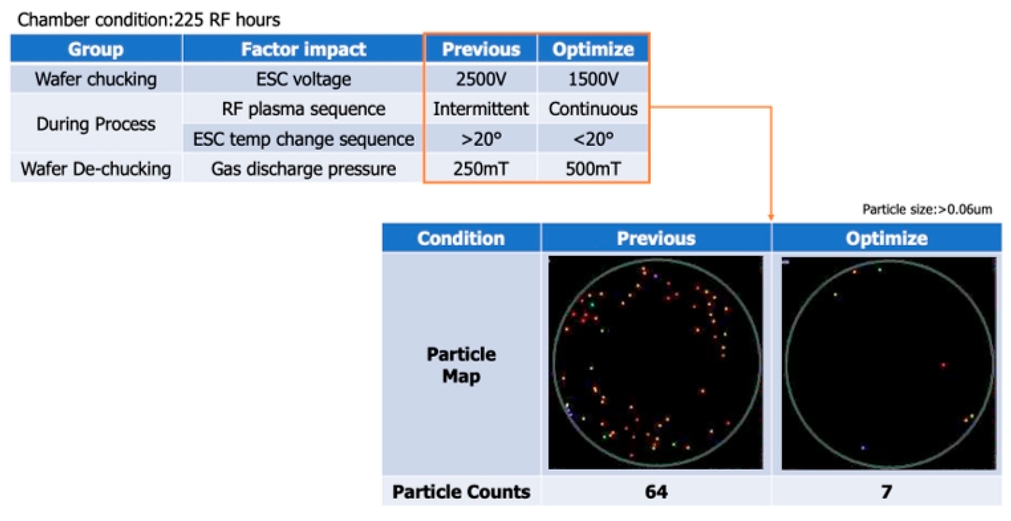 Applsci 12 05684 g023