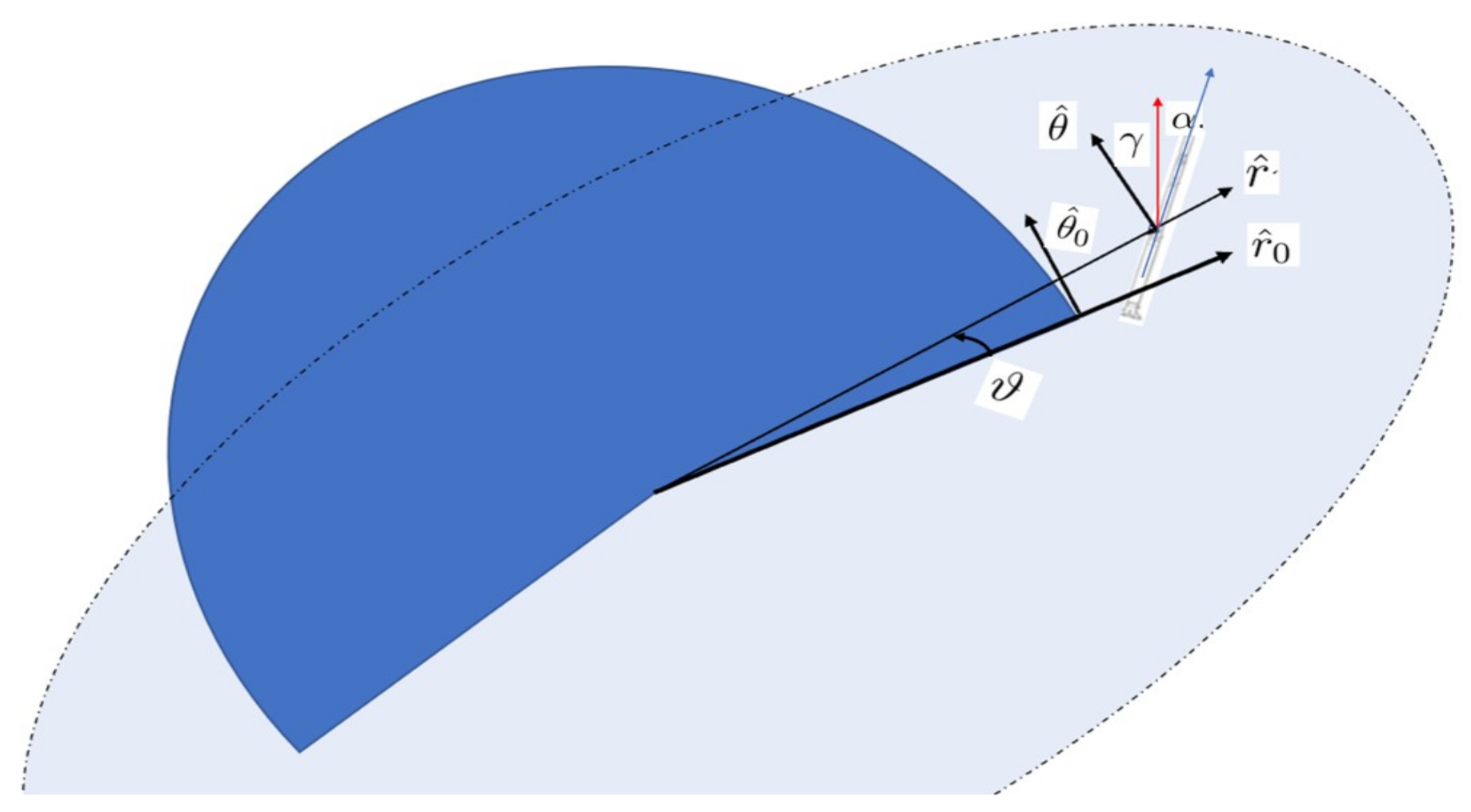 Applsci 12 05685 g001 550