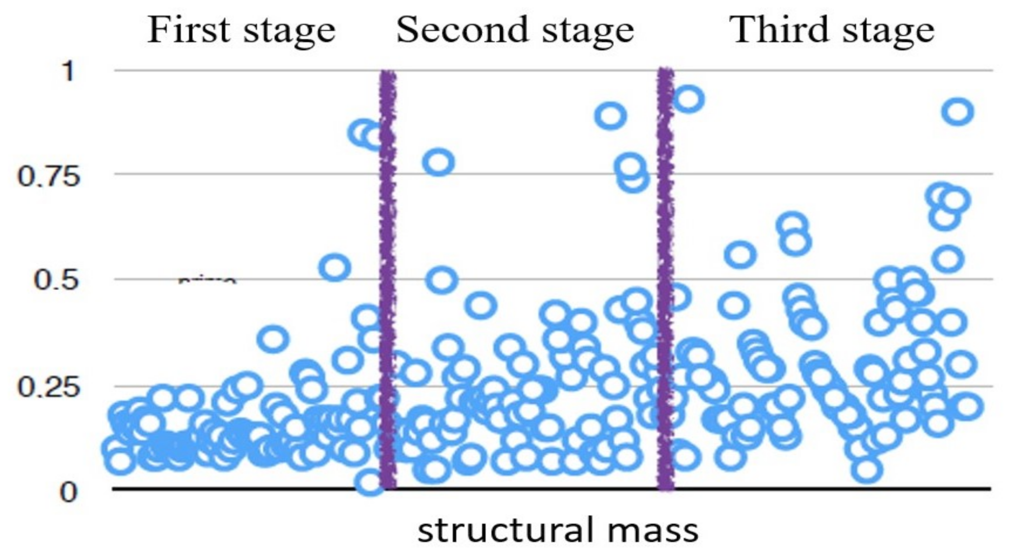 Applsci 12 05685 g003 550