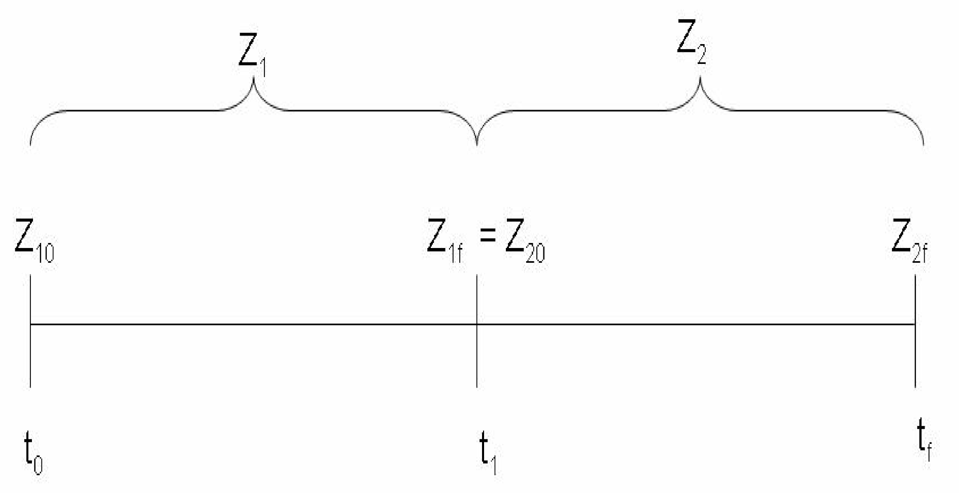 Applsci 12 05685 g005 550