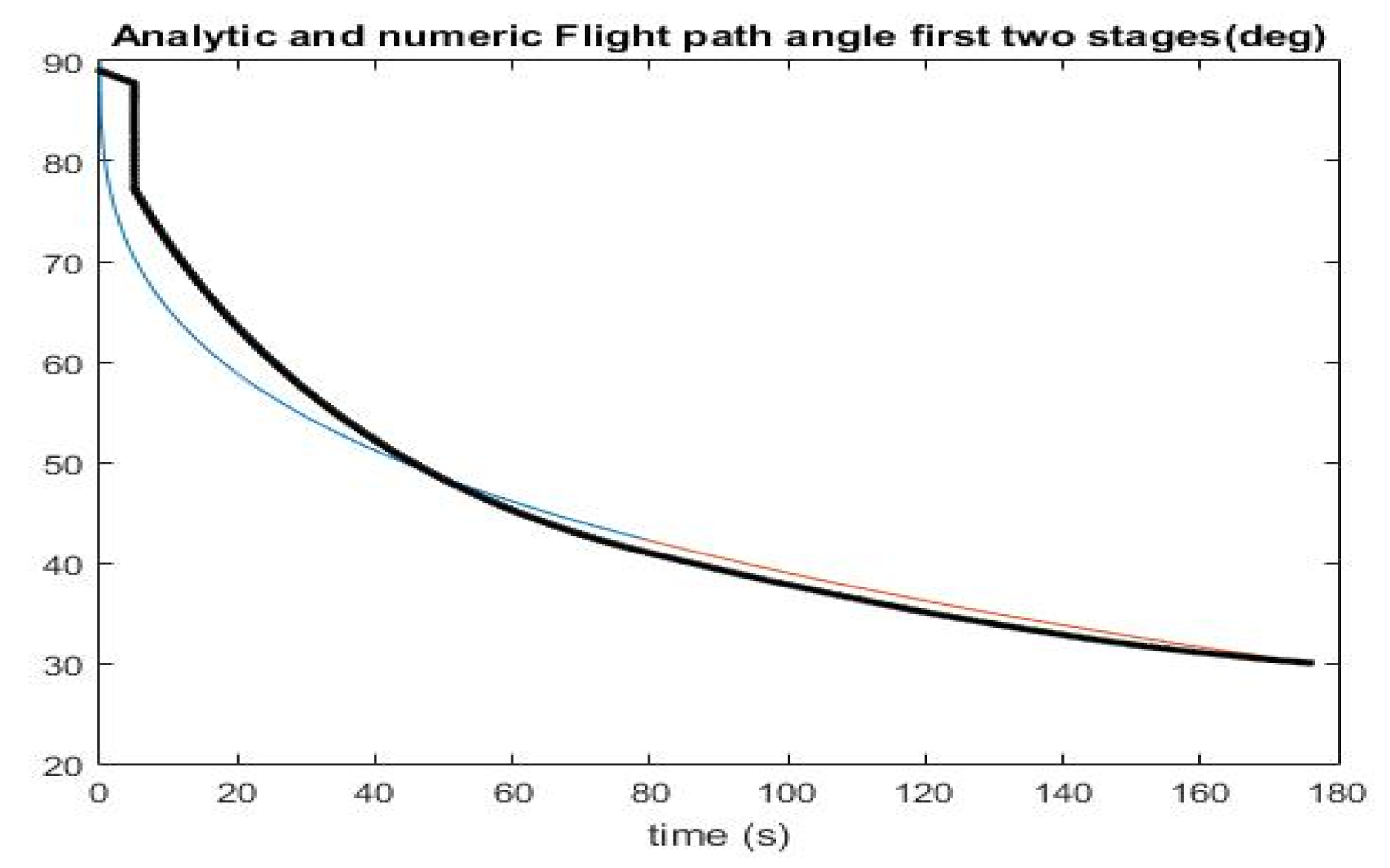 Applsci 12 05685 g007 550