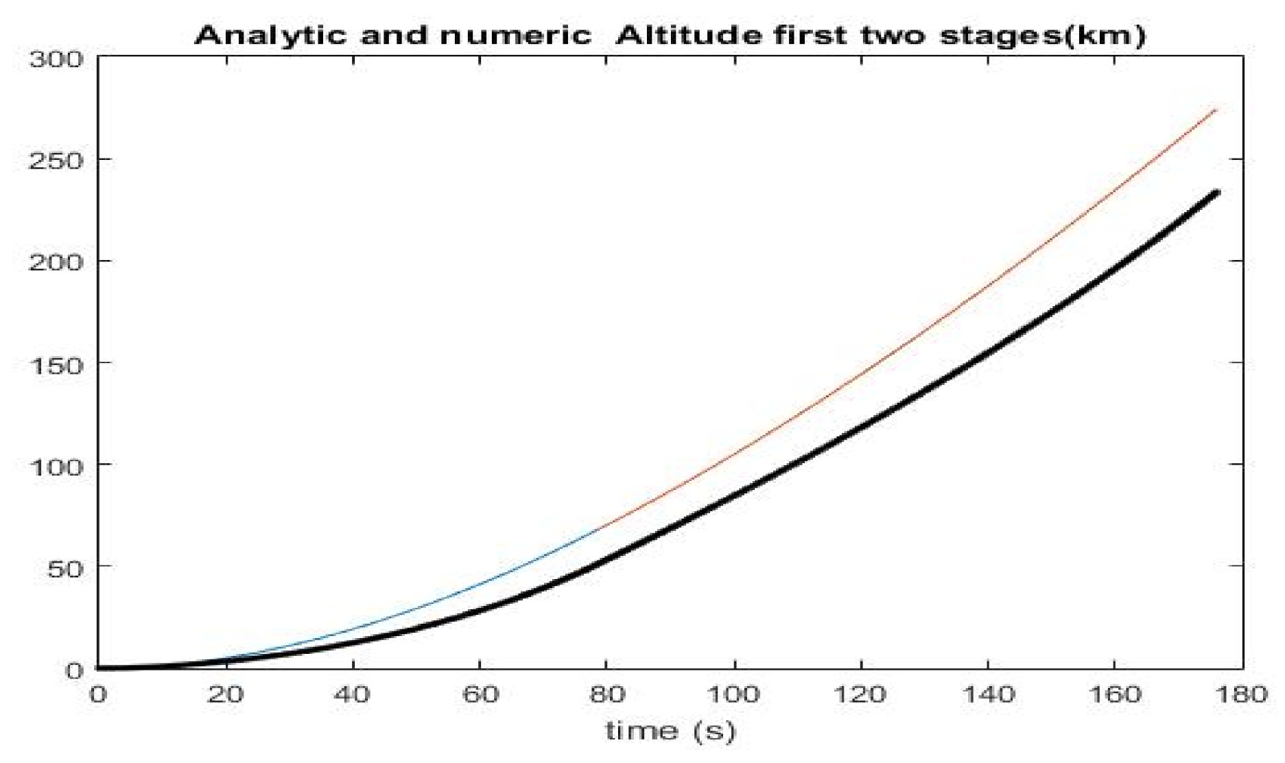 Applsci 12 05685 g008 550