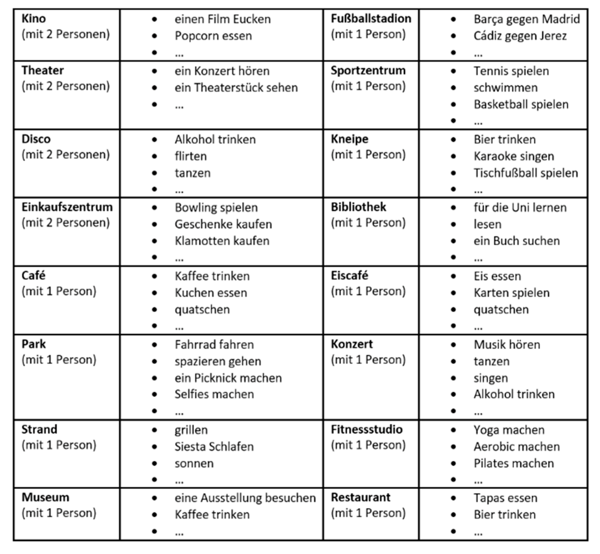 Applsci 12 05686 g002